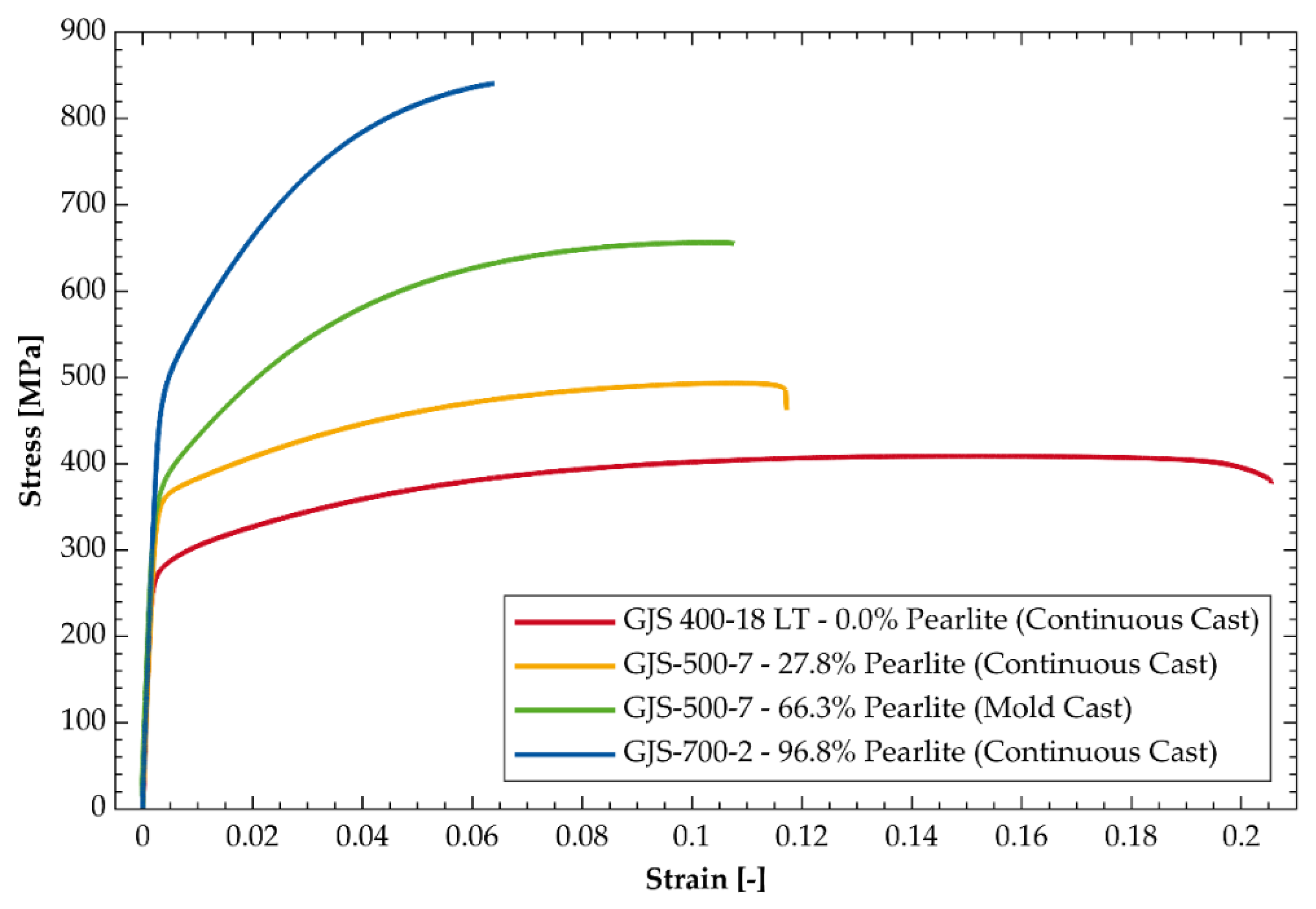 Materials 14 02411 g003 Materials 14 02411 g003