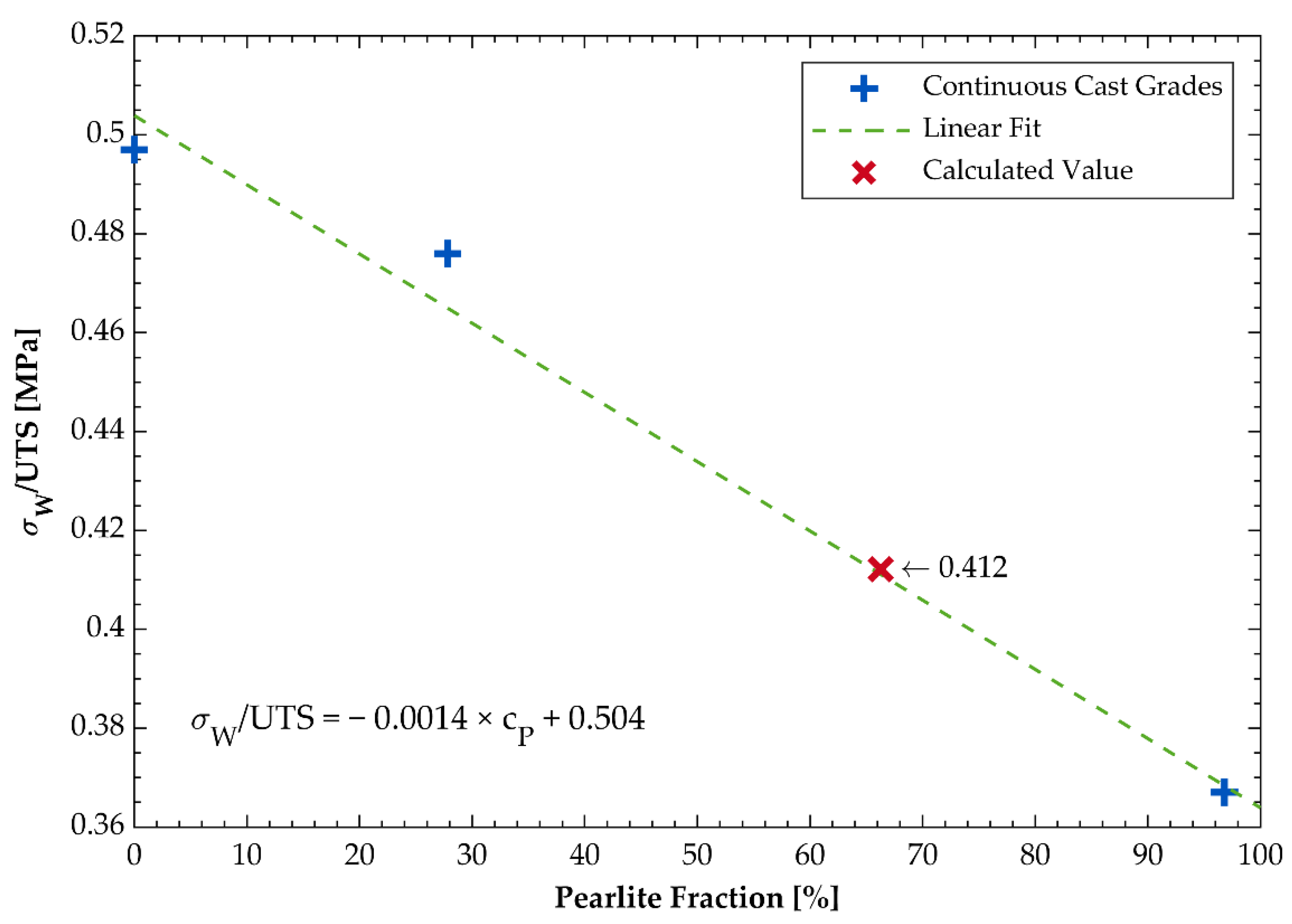 Materials 14 02411 g006 Materials 14 02411 g006