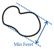 Materials 14 02411 i002 Materials 14 02411 i002