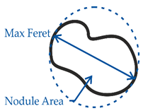 Materials 14 02411 i003 Materials 14 02411 i003