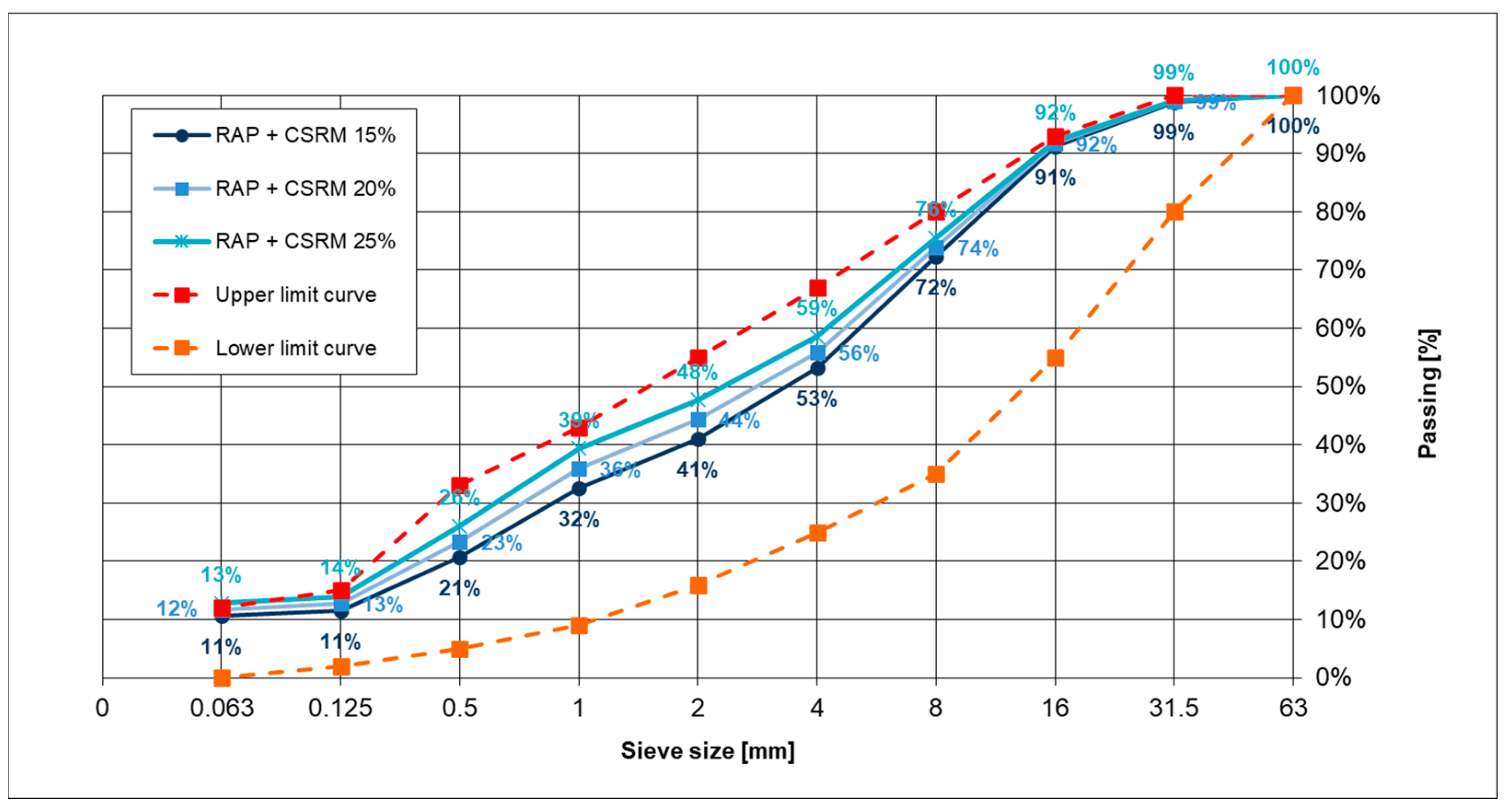 Materials 14 02412 g001