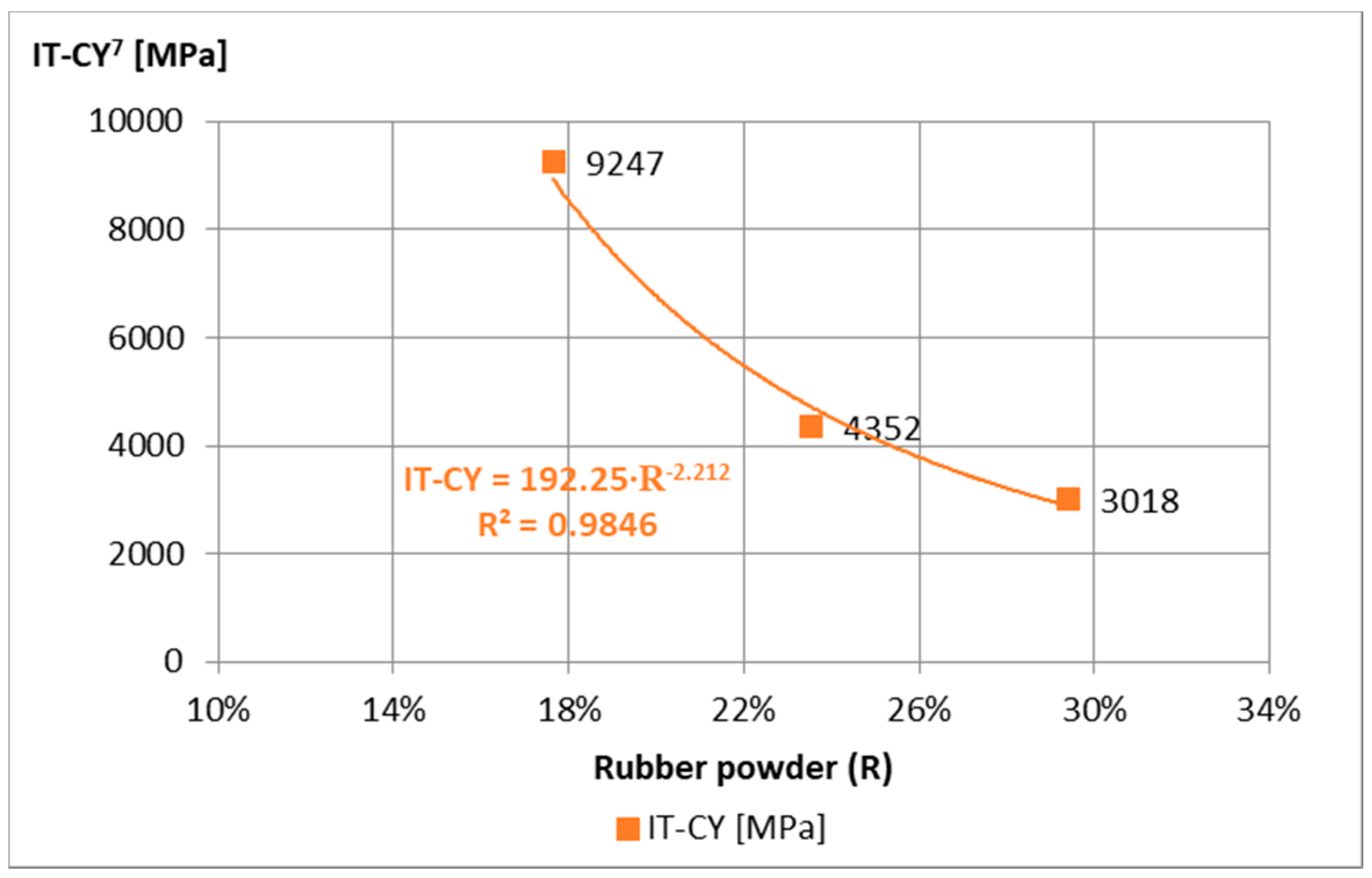 Materials 14 02412 g004