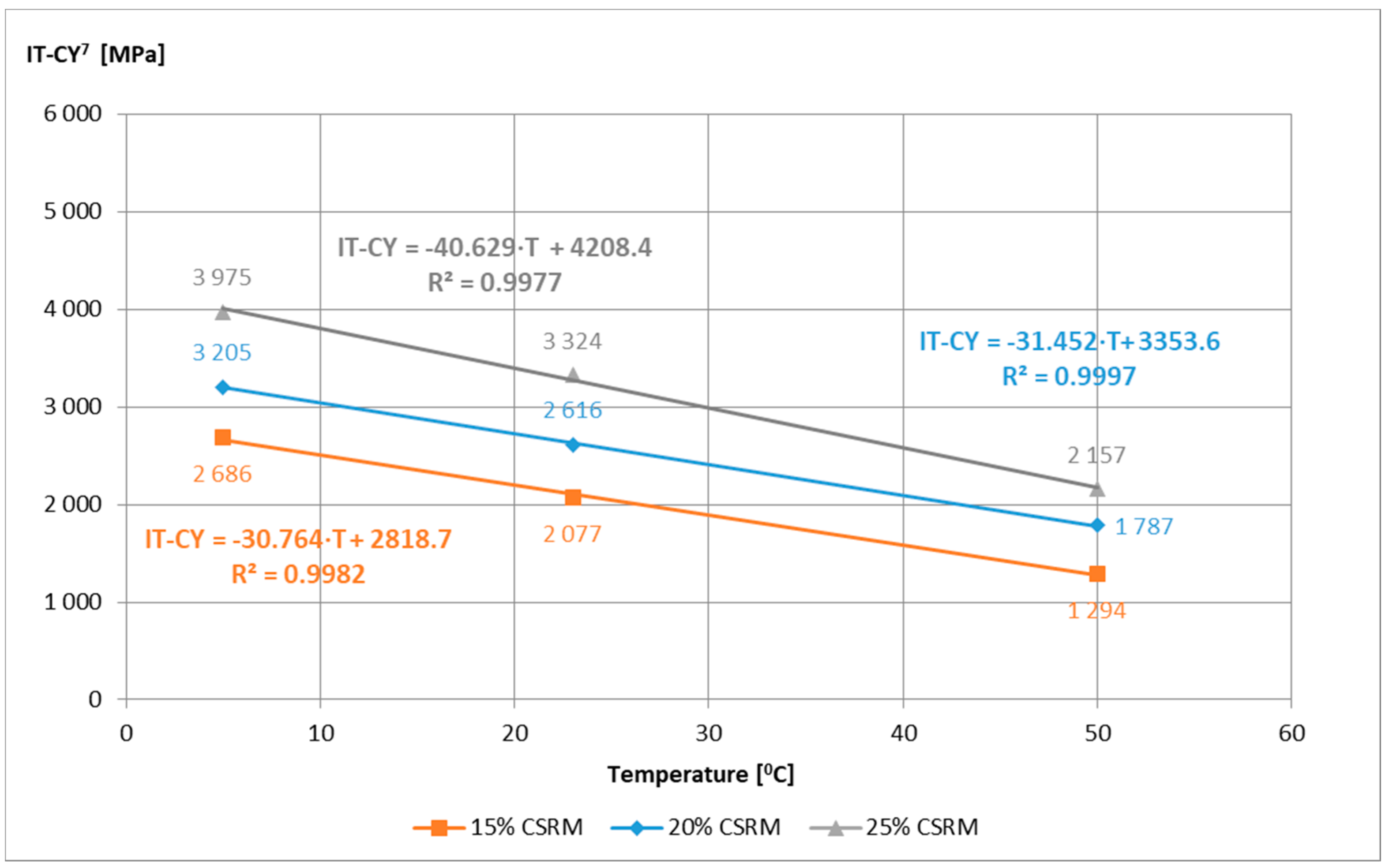 Materials 14 02412 g008