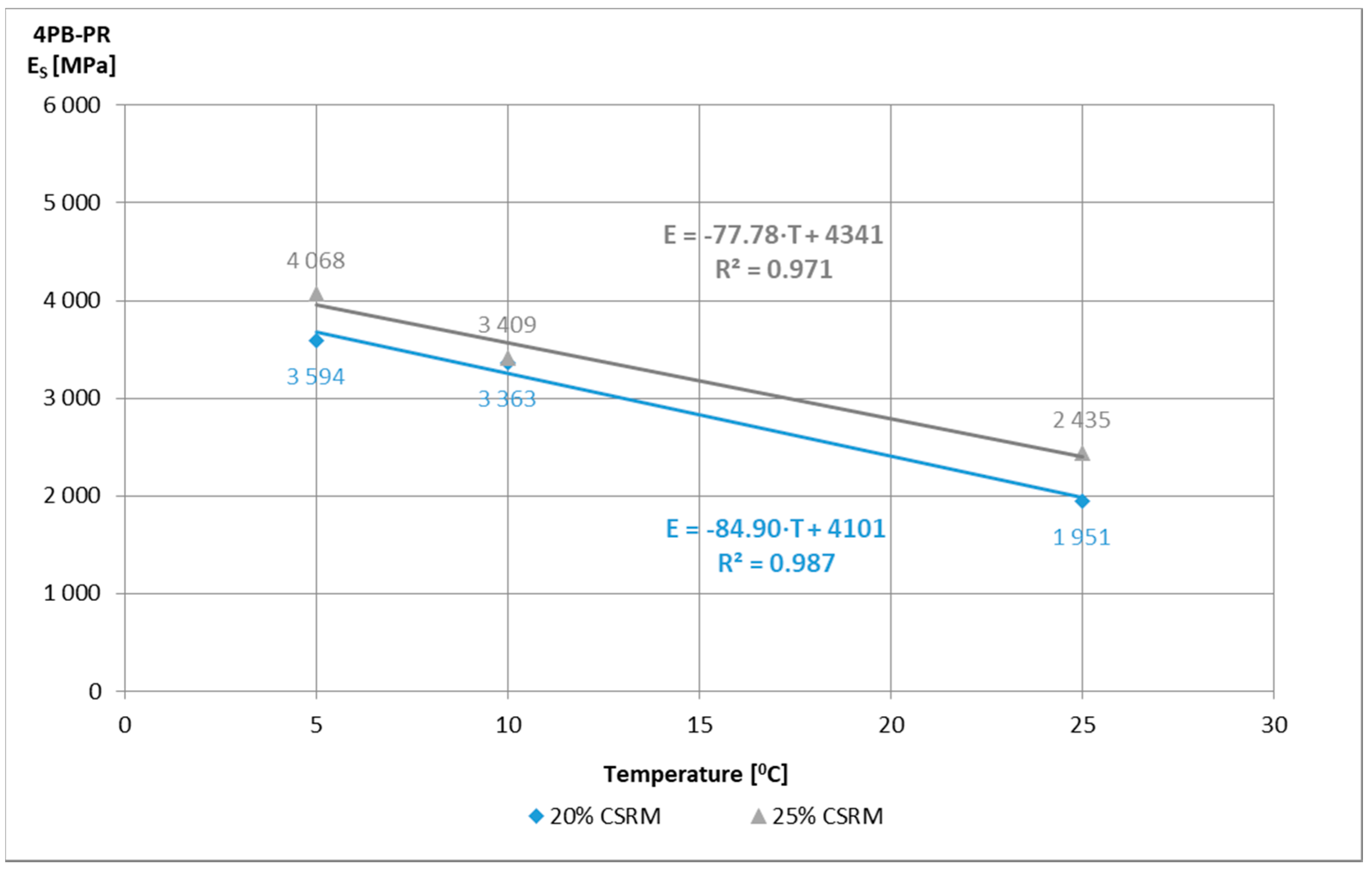 Materials 14 02412 g010