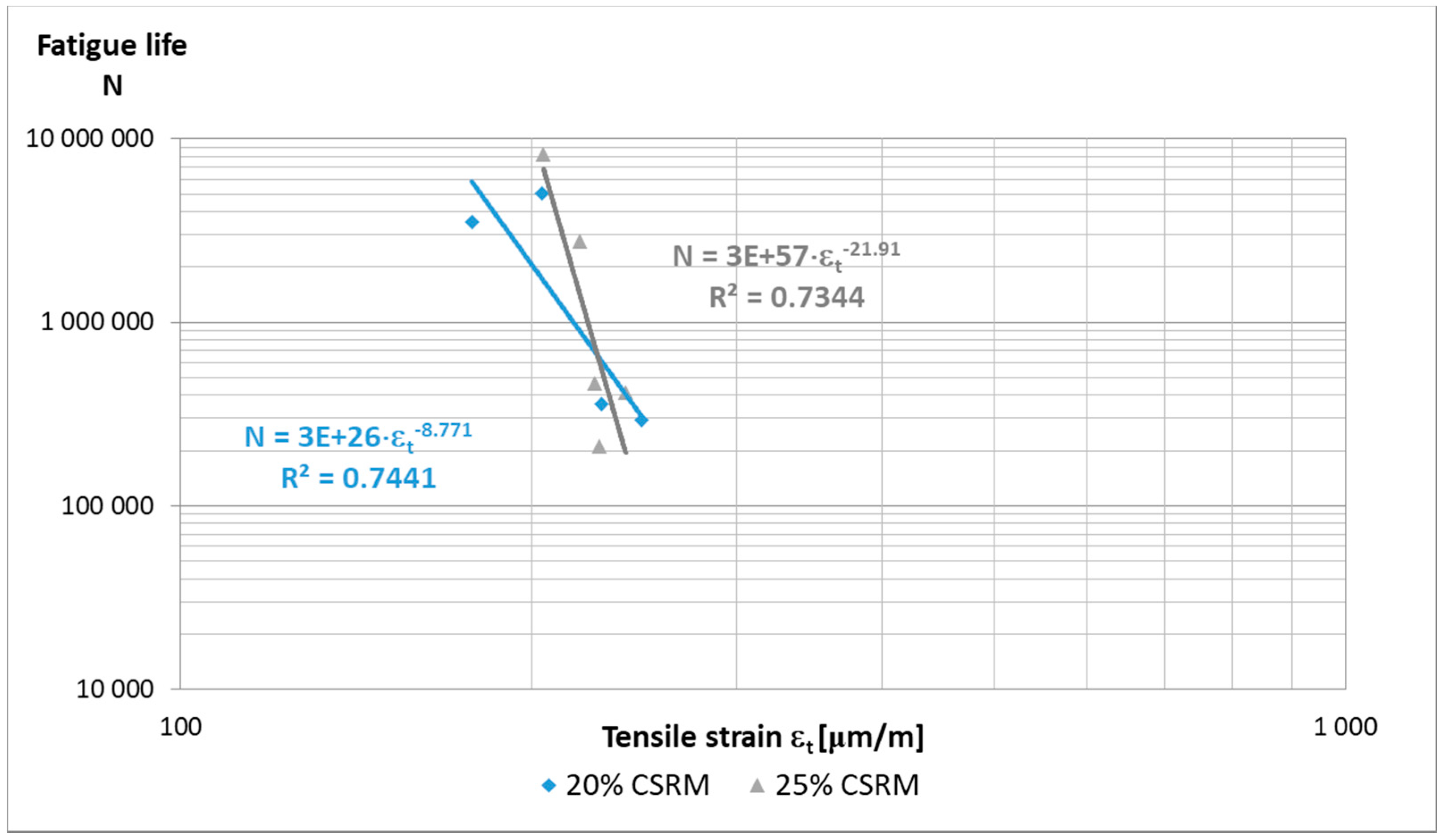 Materials 14 02412 g011