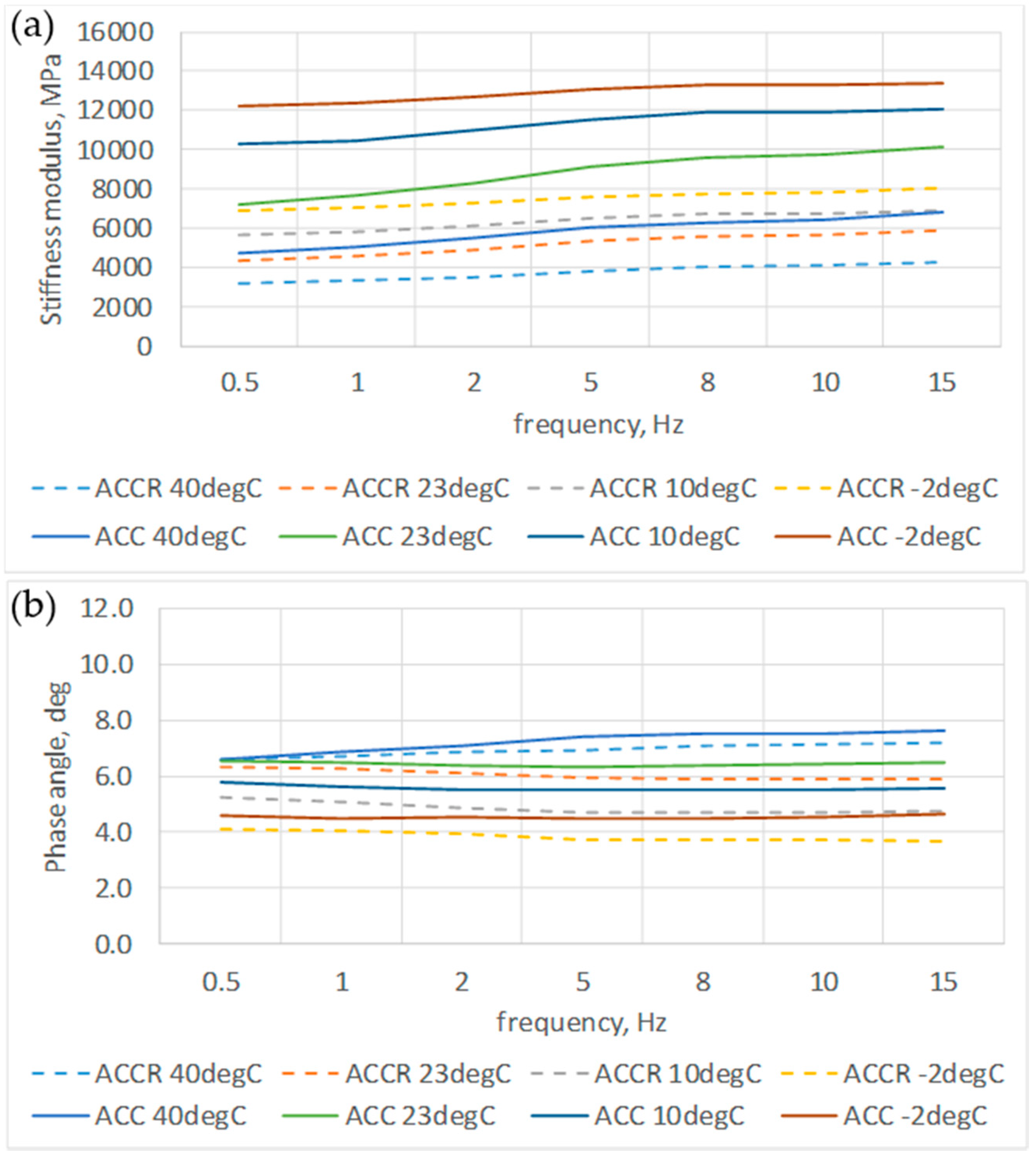 Materials 14 02412 g012