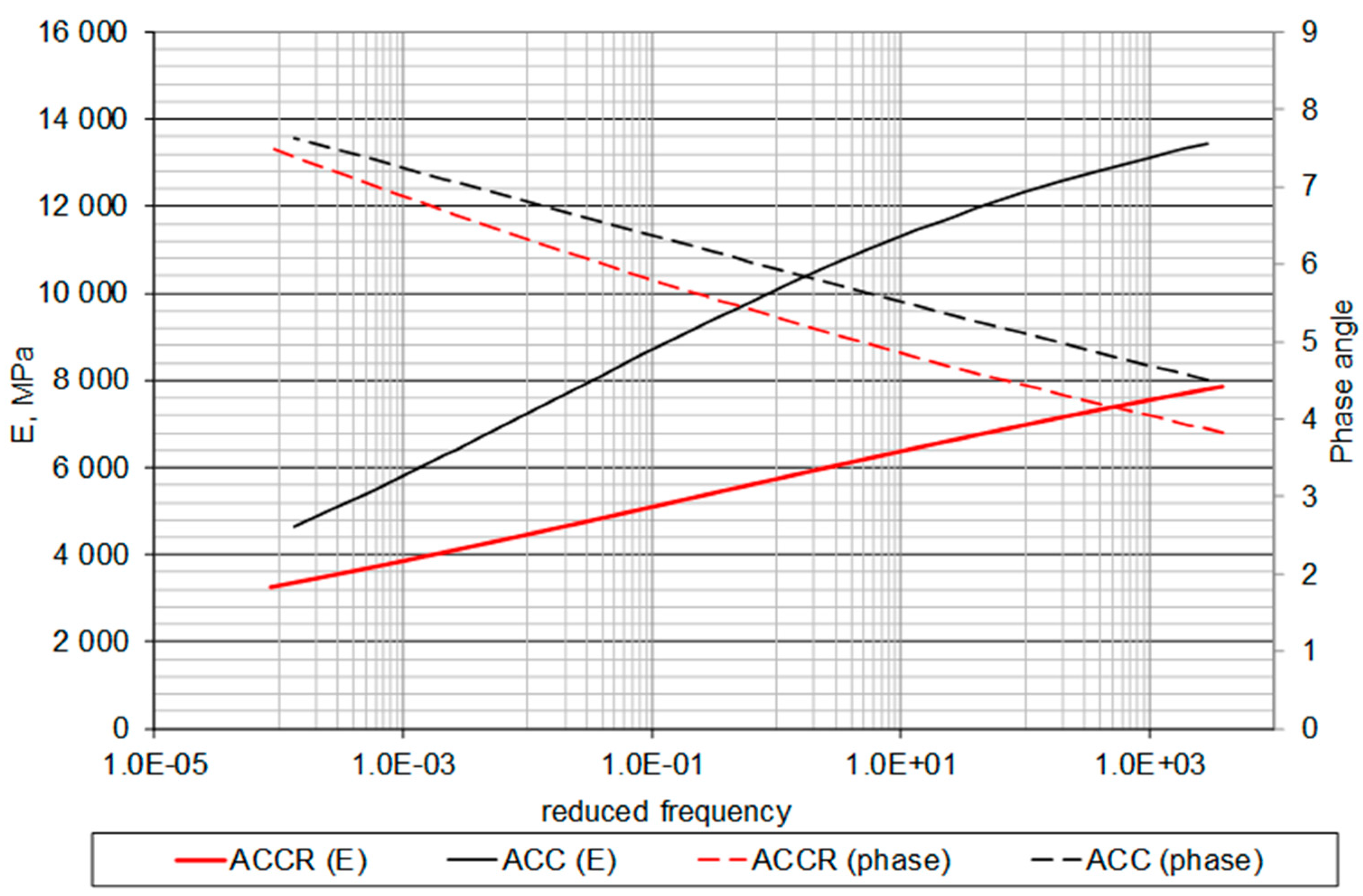 Materials 14 02412 g013