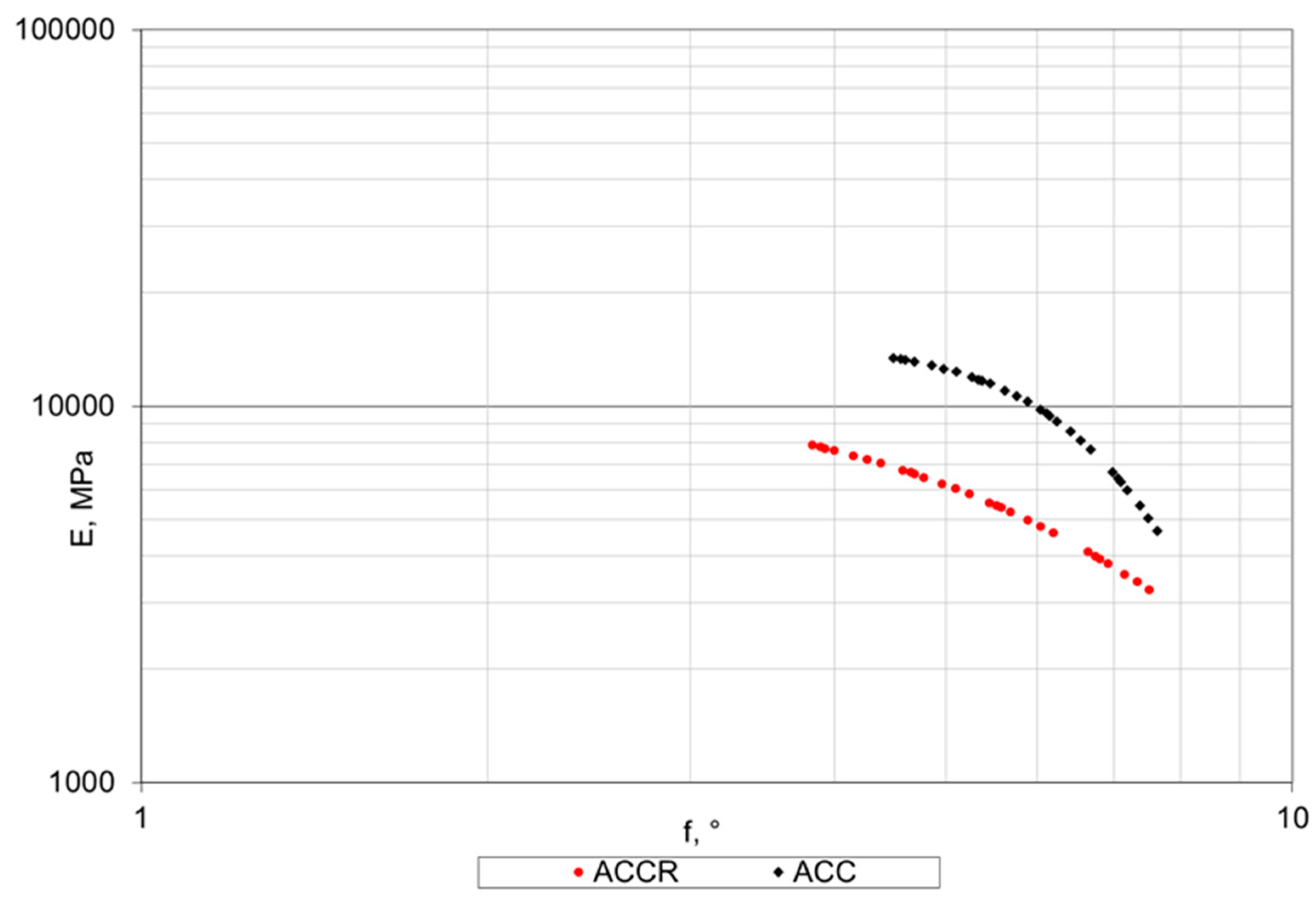 Materials 14 02412 g014