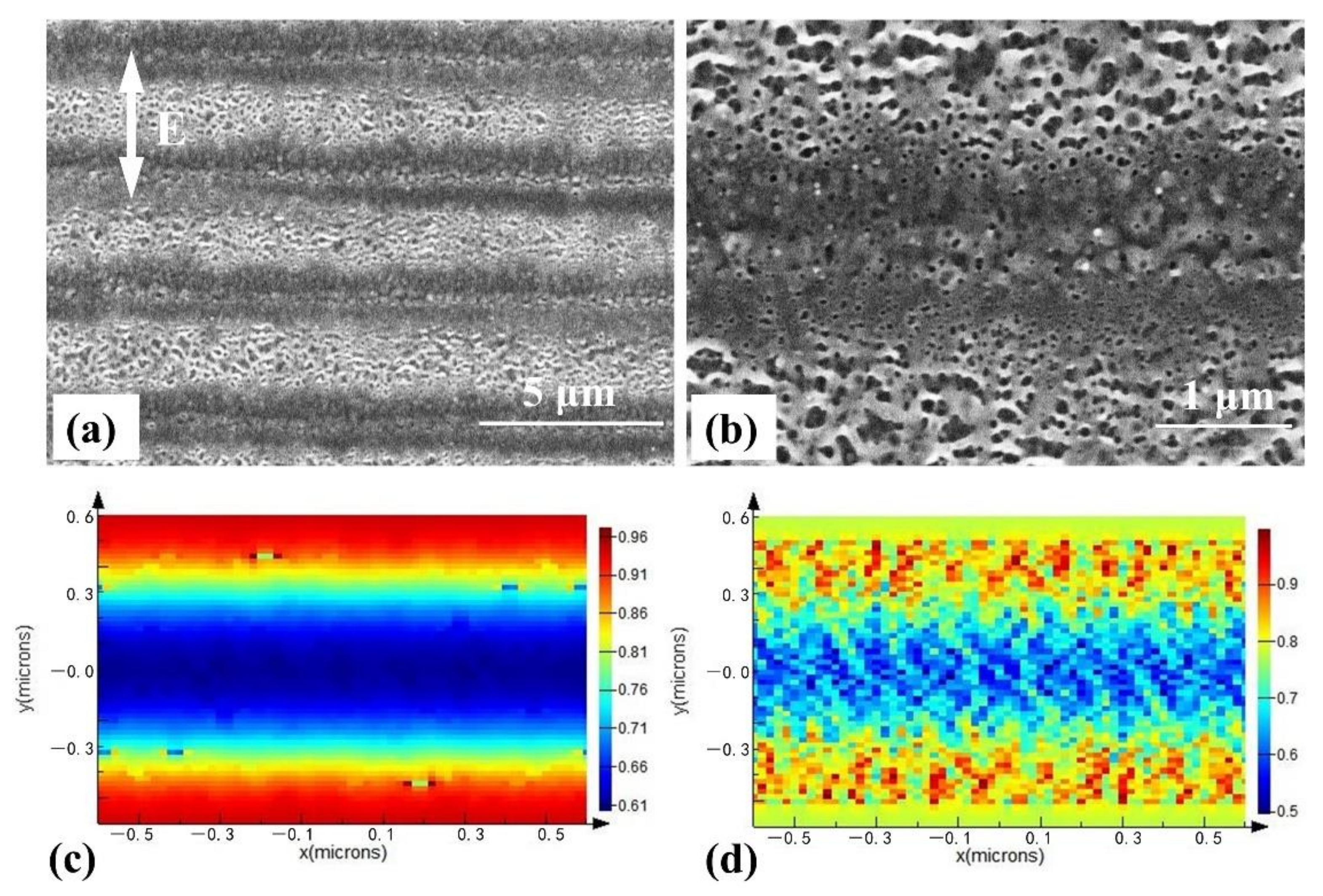 Materials 14 02413 g002 Materials 14 02413 g002