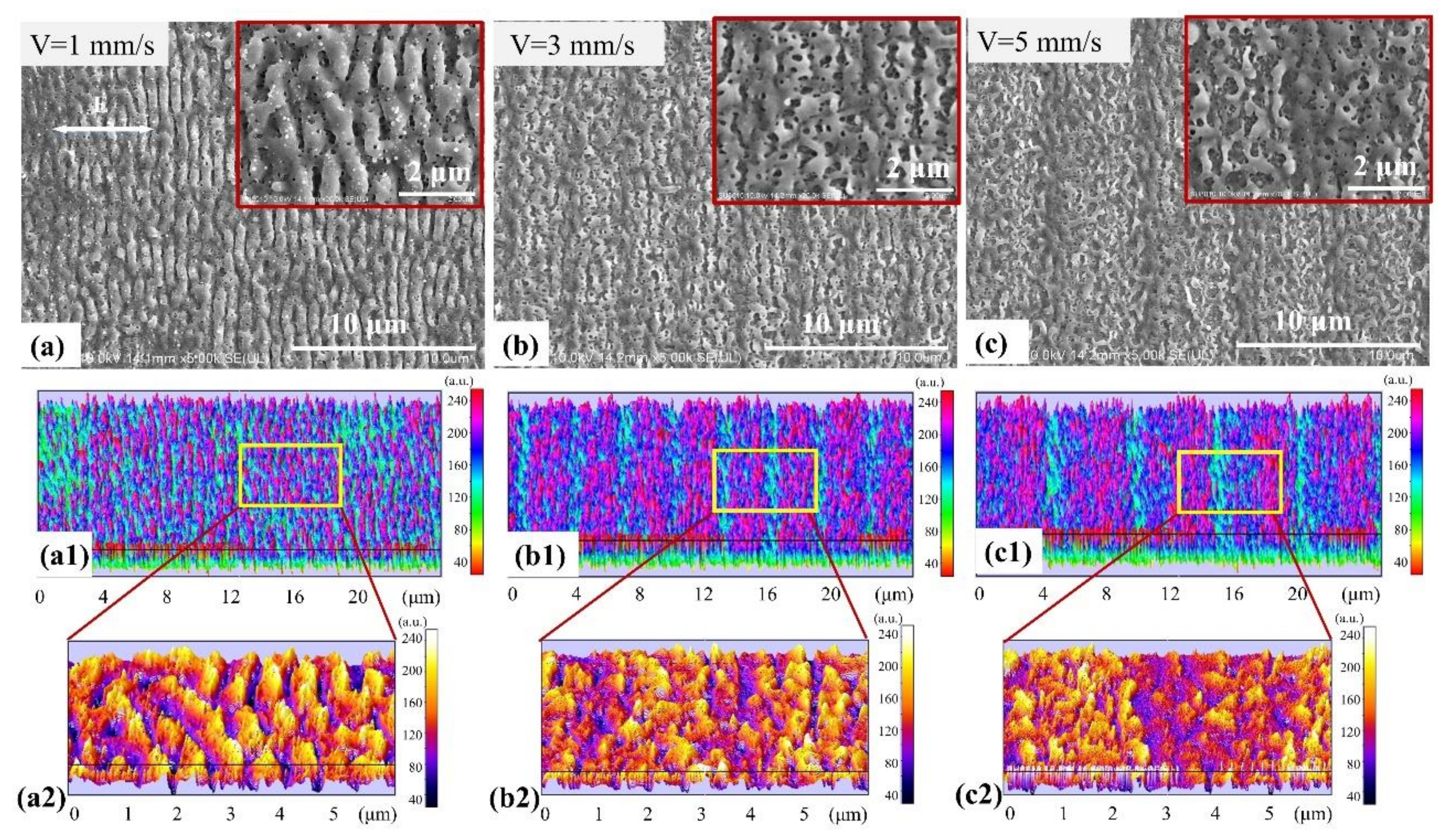 Materials 14 02413 g005 Materials 14 02413 g005