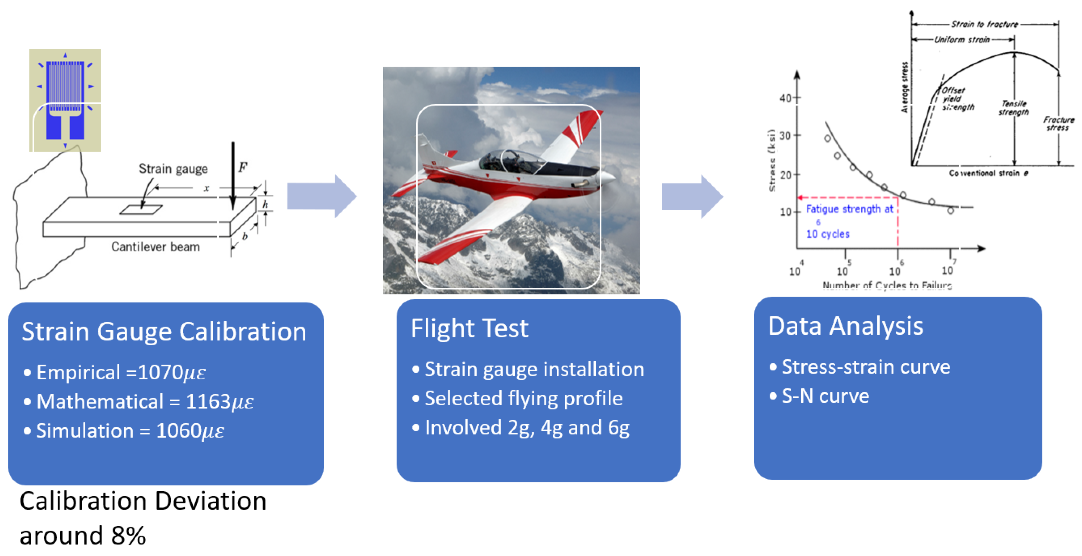 Materials 14 02414 g017