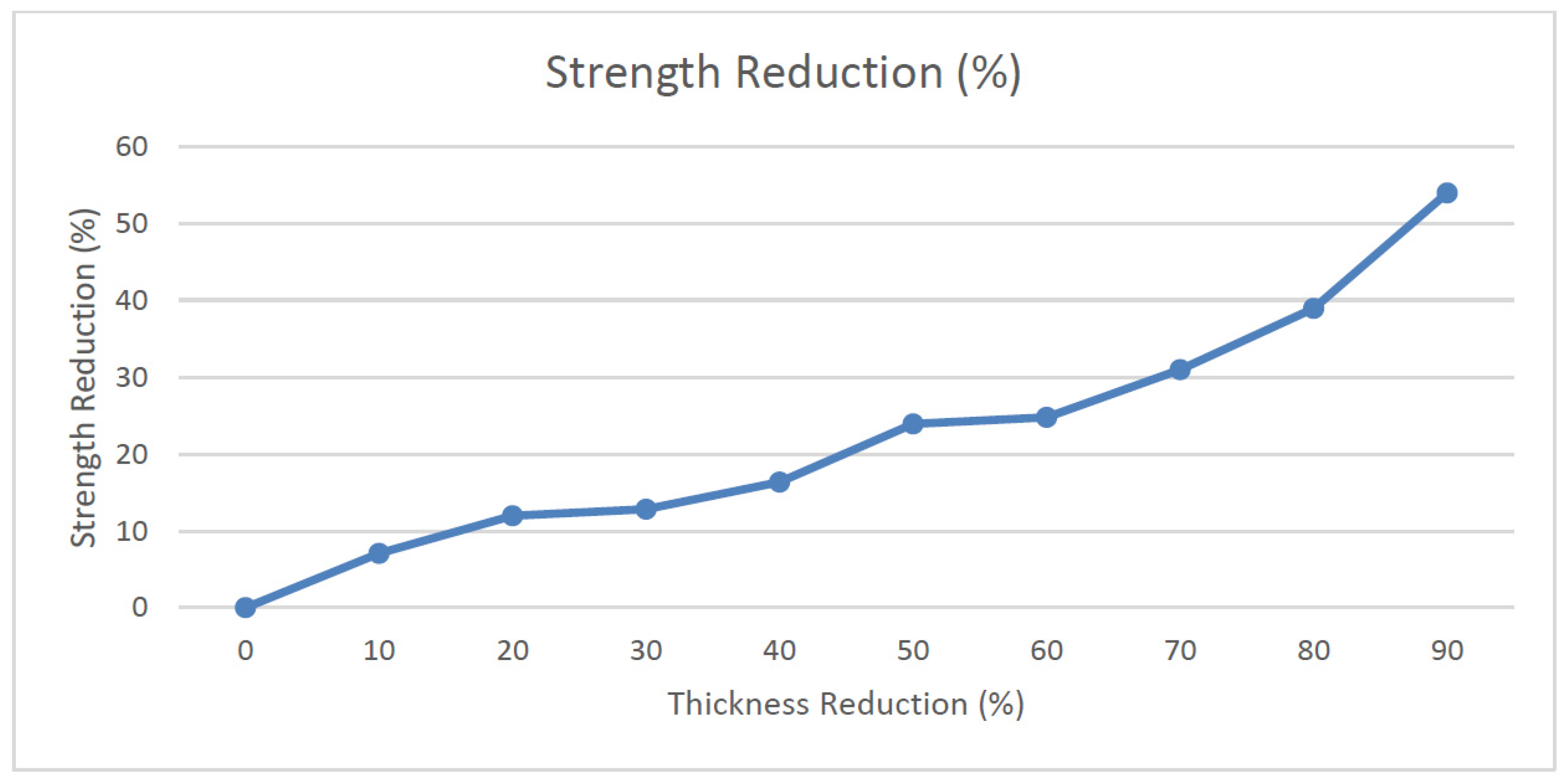 Materials 14 02414 g018