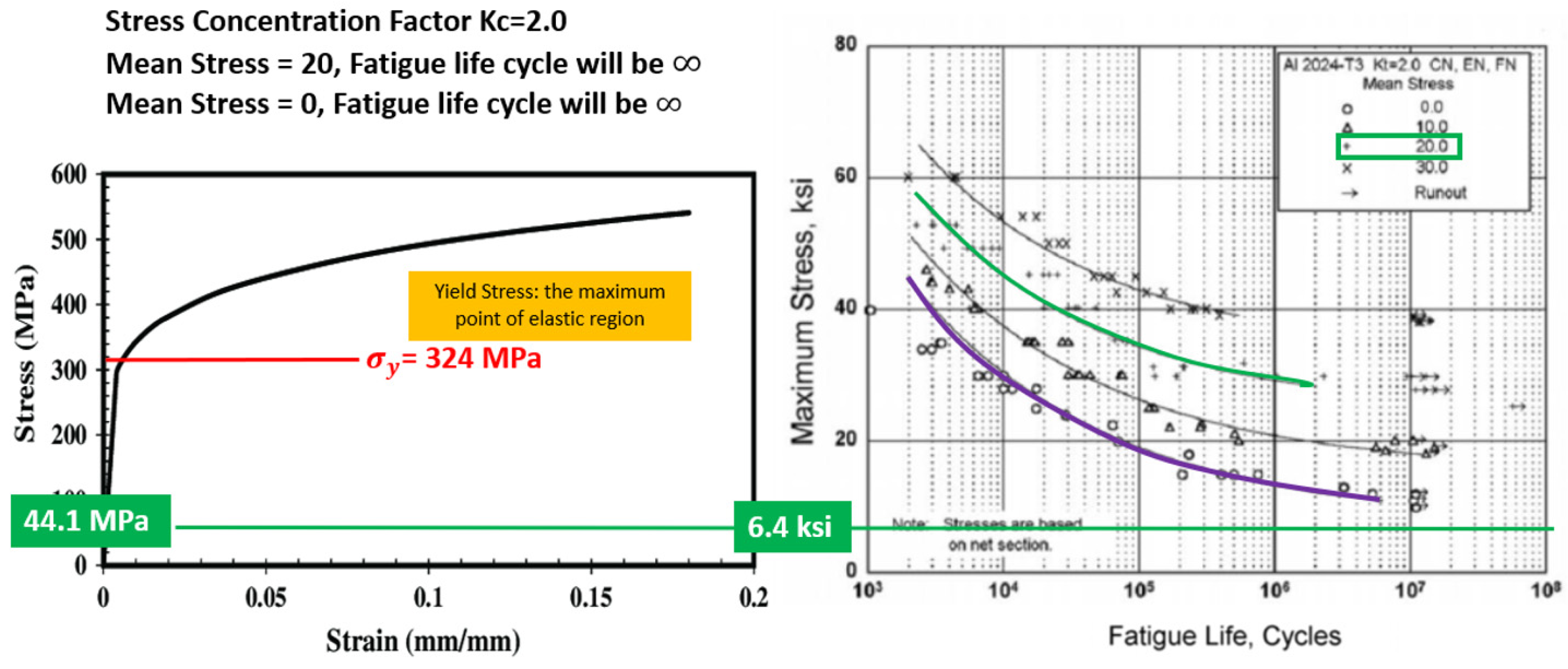 Materials 14 02414 g021