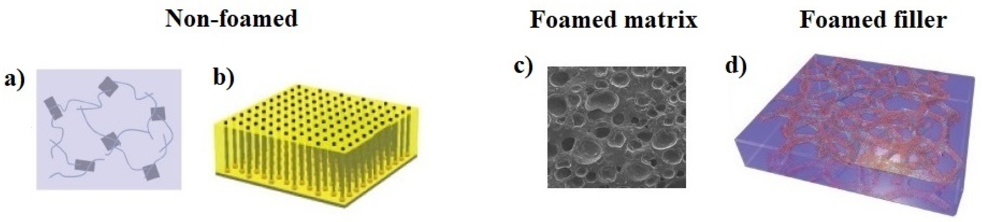 Materials 14 02418 g002 Materials 14 02418 g002
