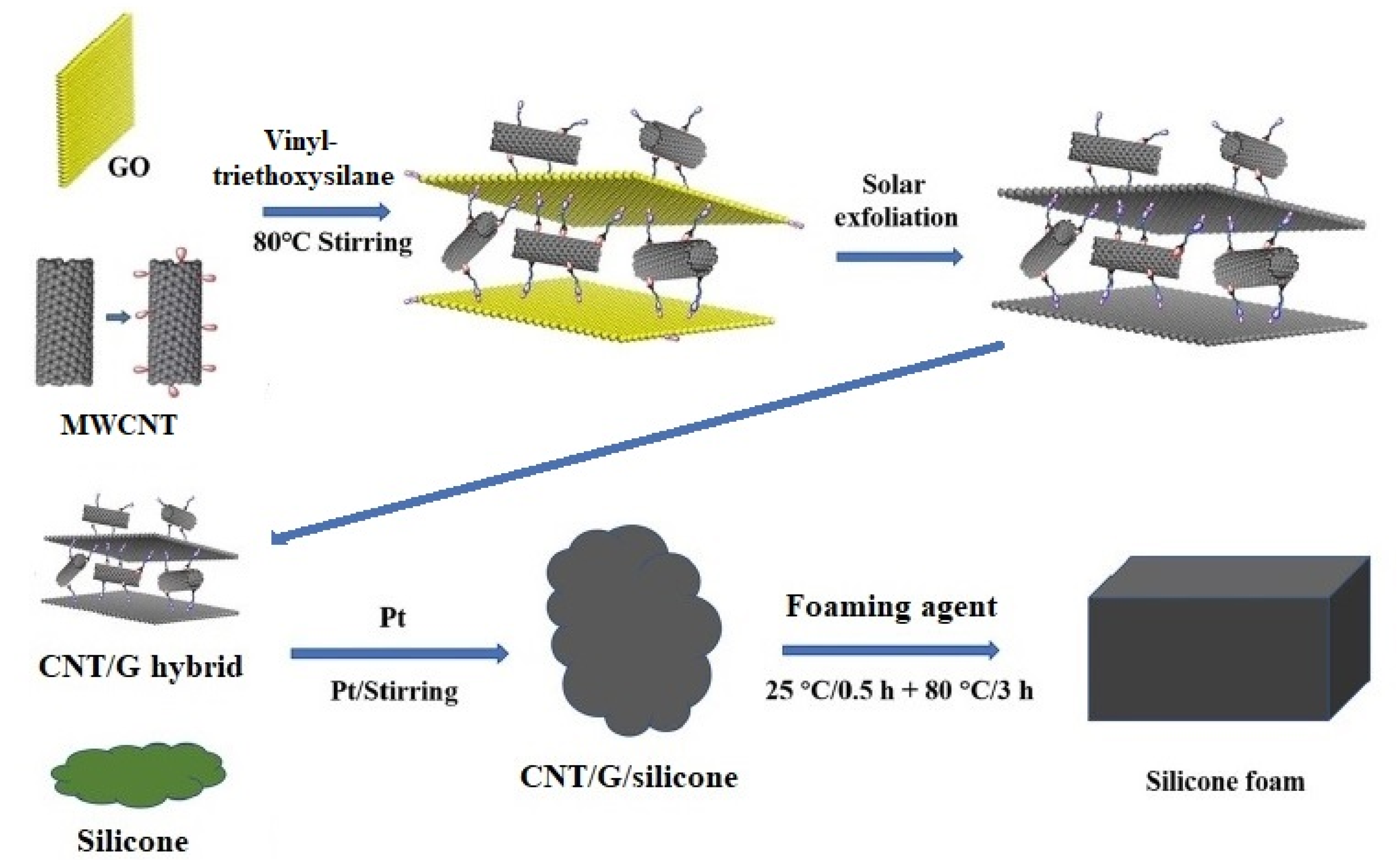 Materials 14 02418 g005 Materials 14 02418 g005