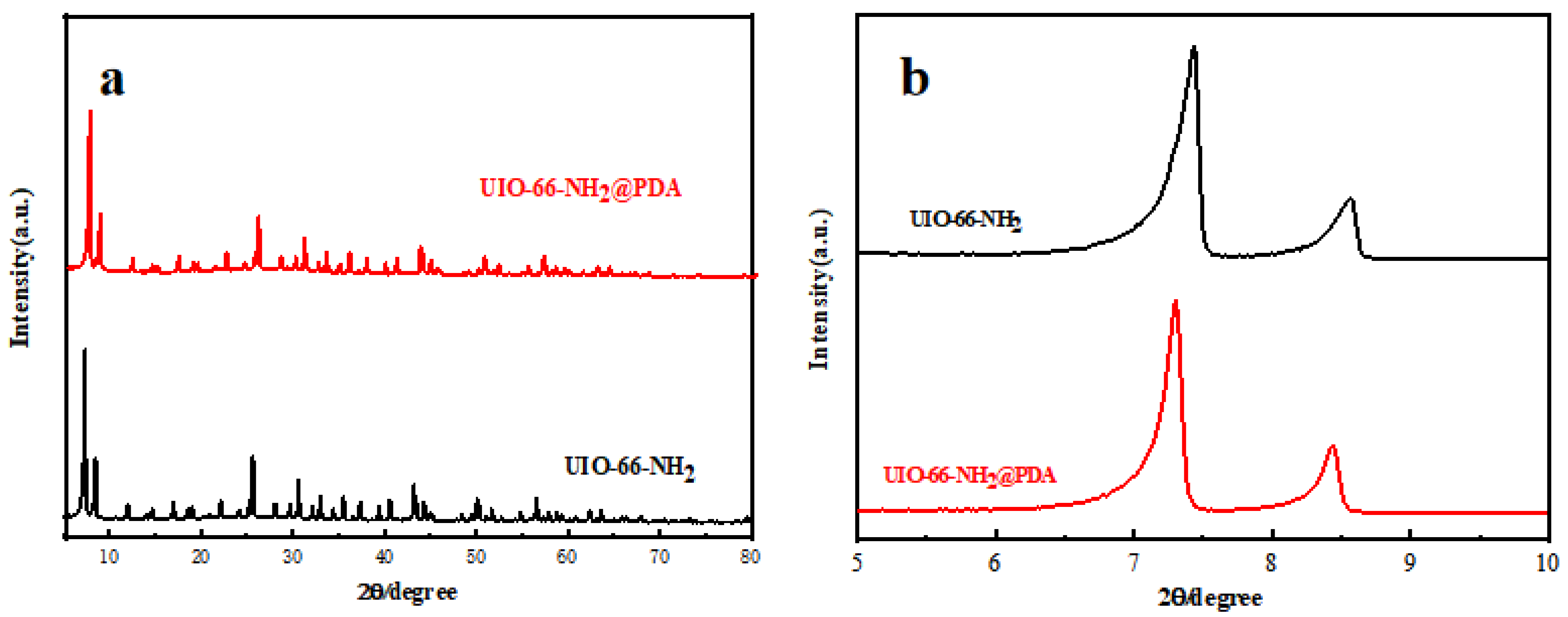 Materials 14 02419 g002