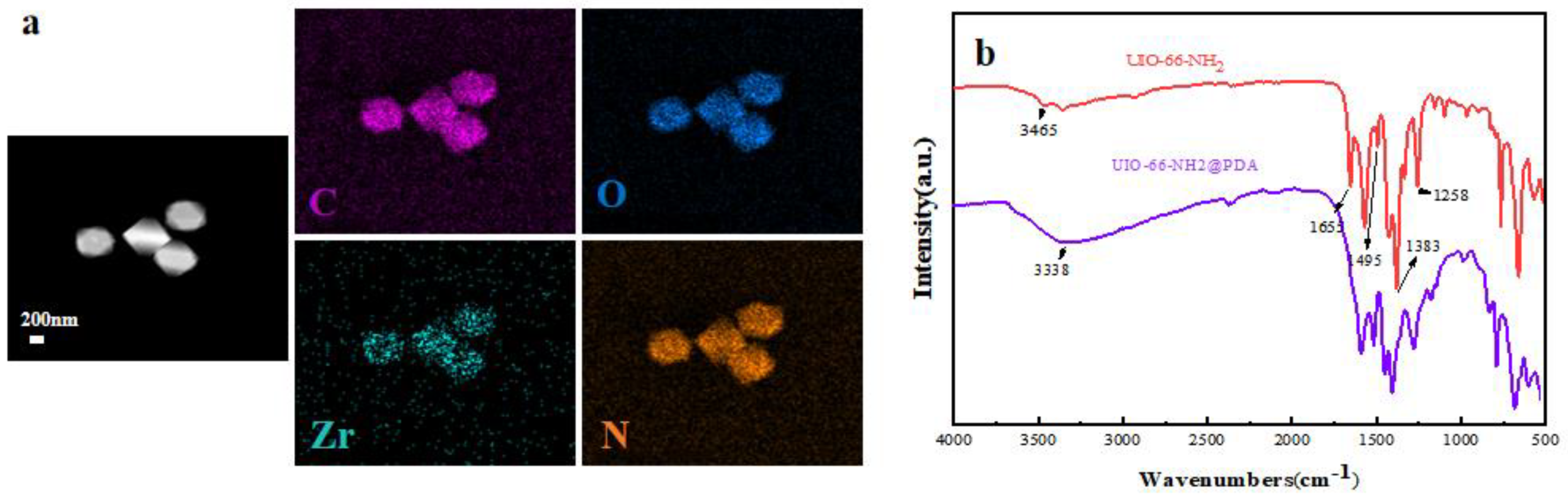 Materials 14 02419 g003