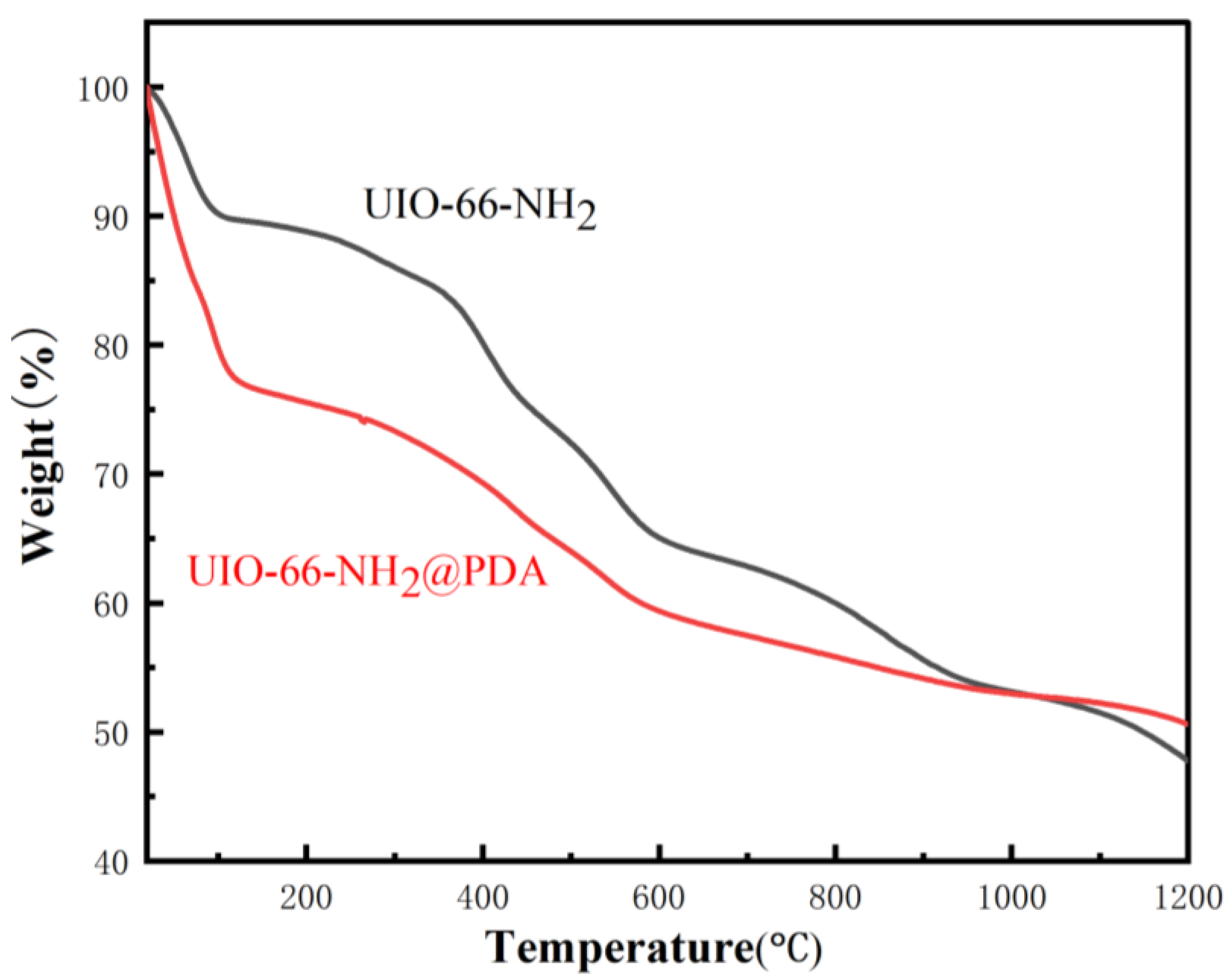 Materials 14 02419 g004