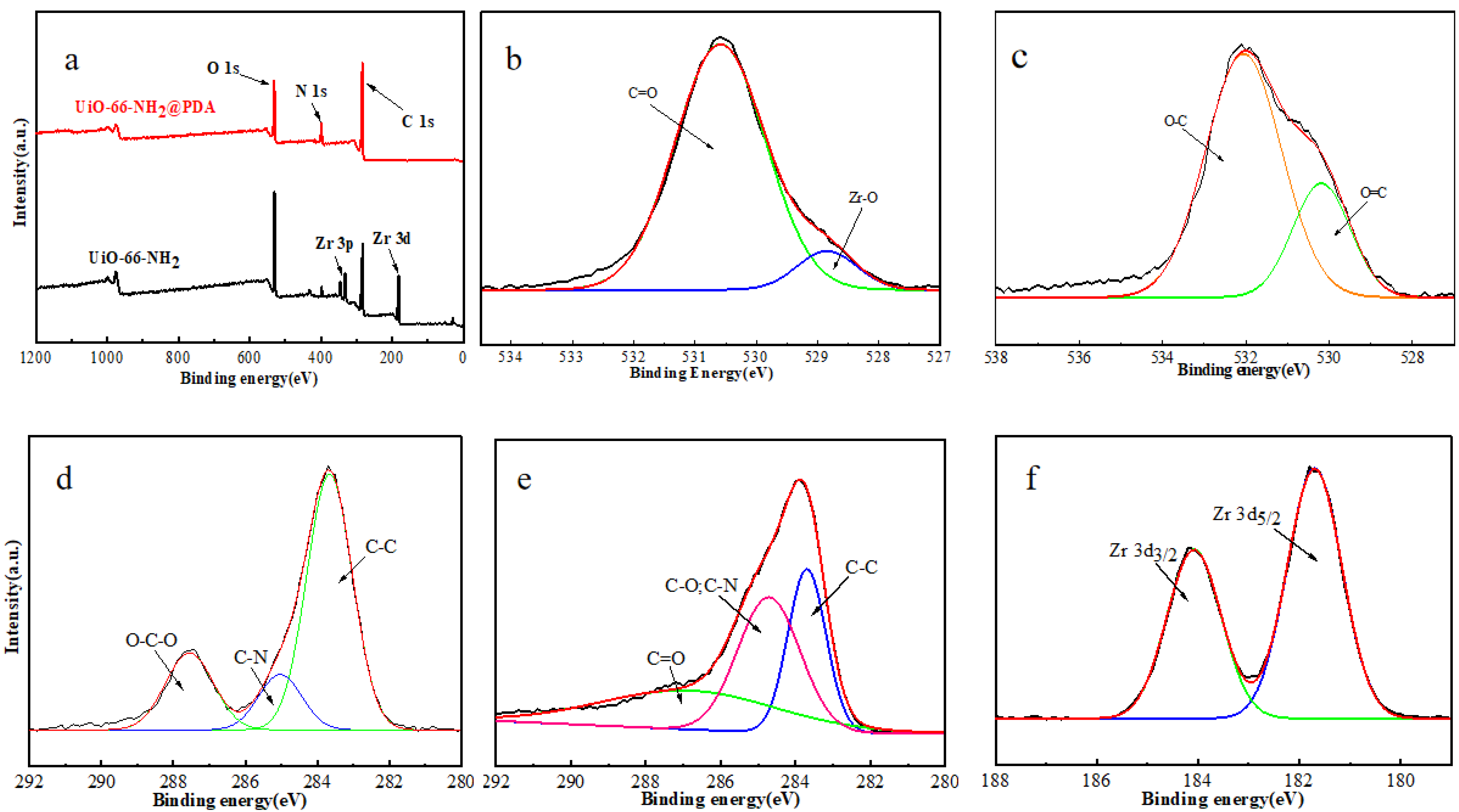 Materials 14 02419 g005