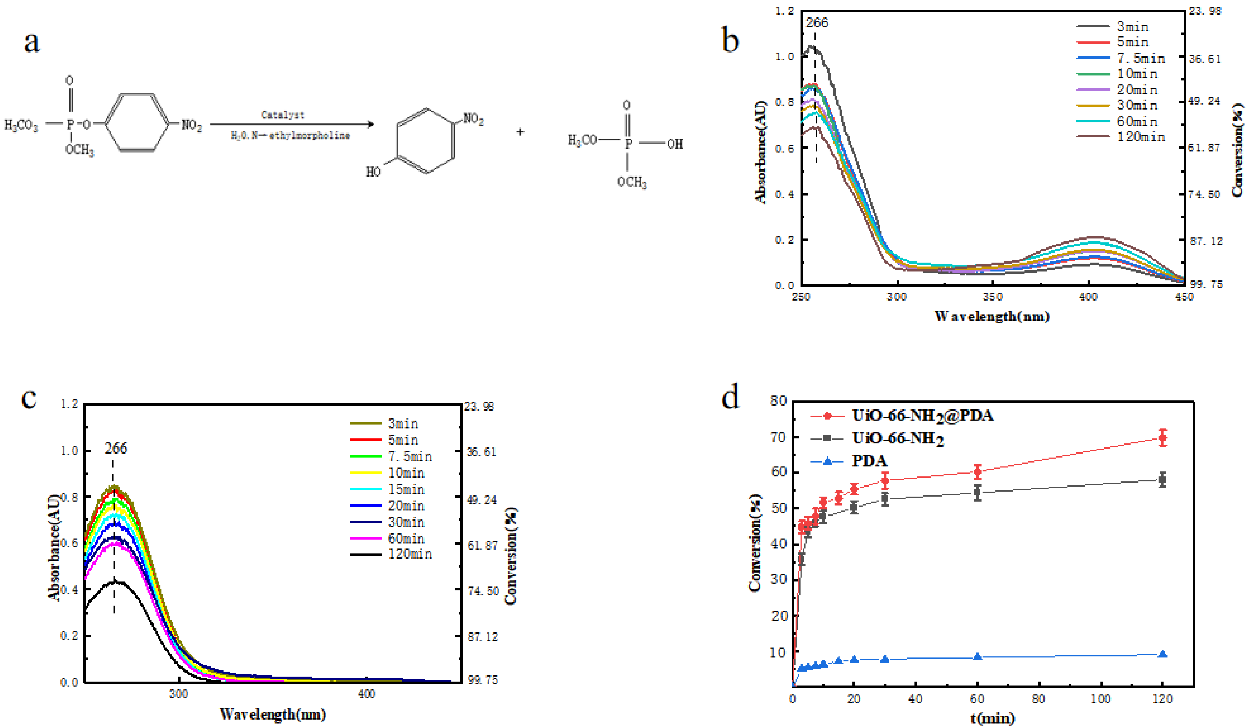 Materials 14 02419 g006