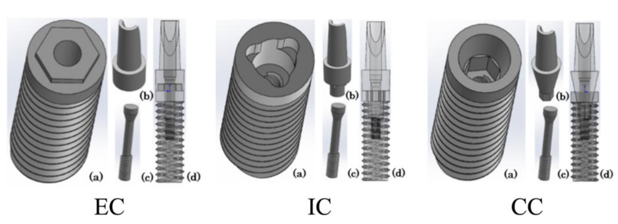 Materials 14 02421 g001 Materials 14 02421 g001