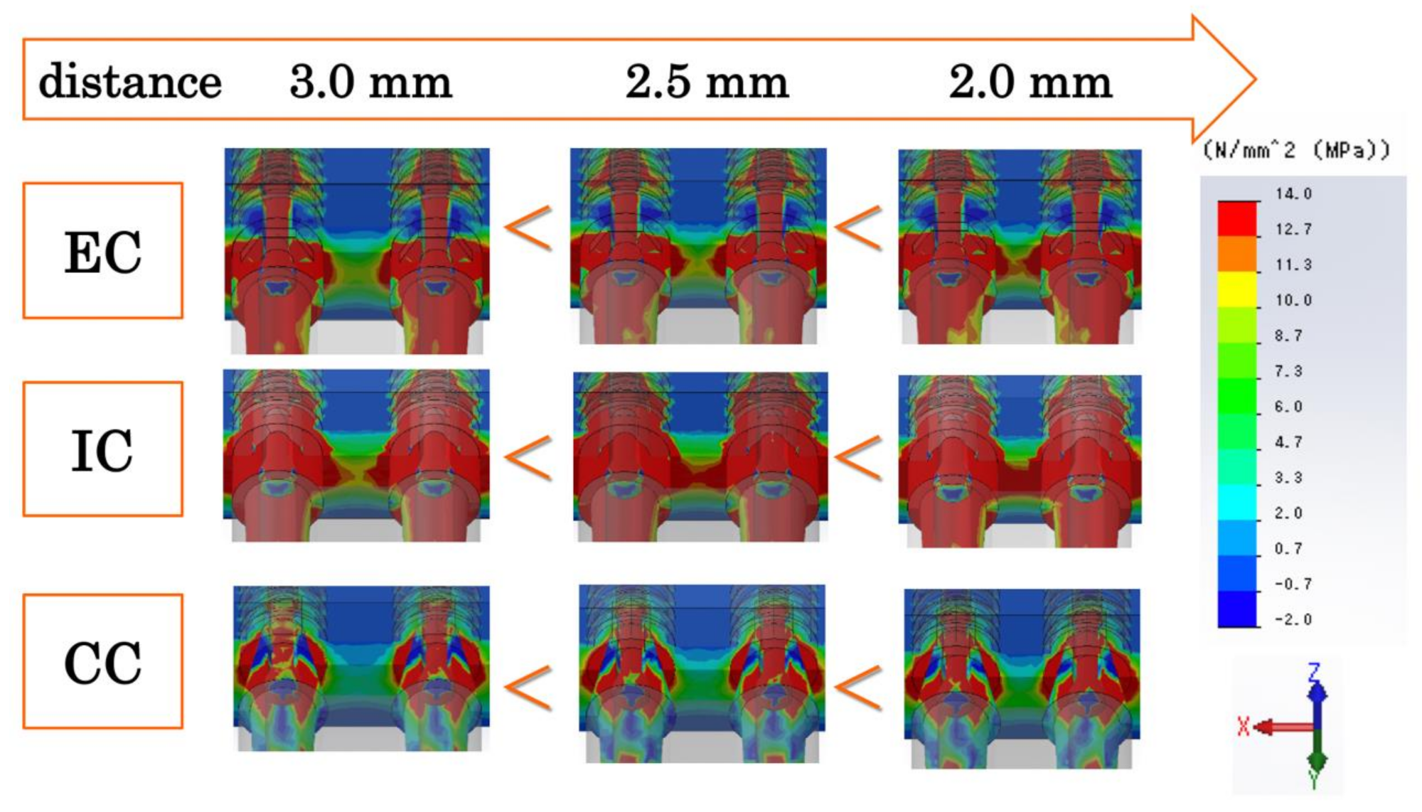 Materials 14 02421 g005 Materials 14 02421 g005