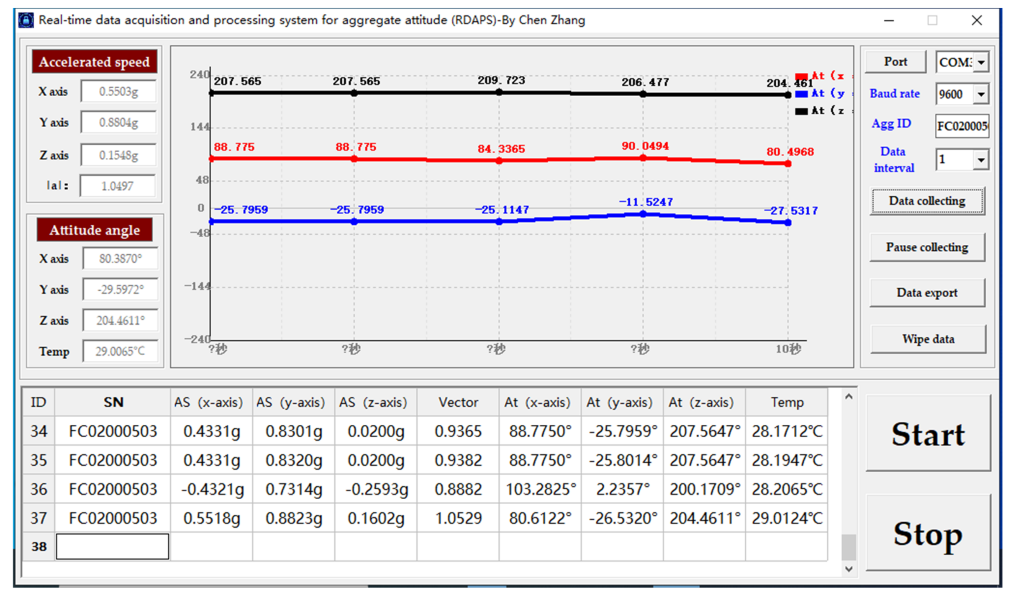 Materials 14 02422 g004