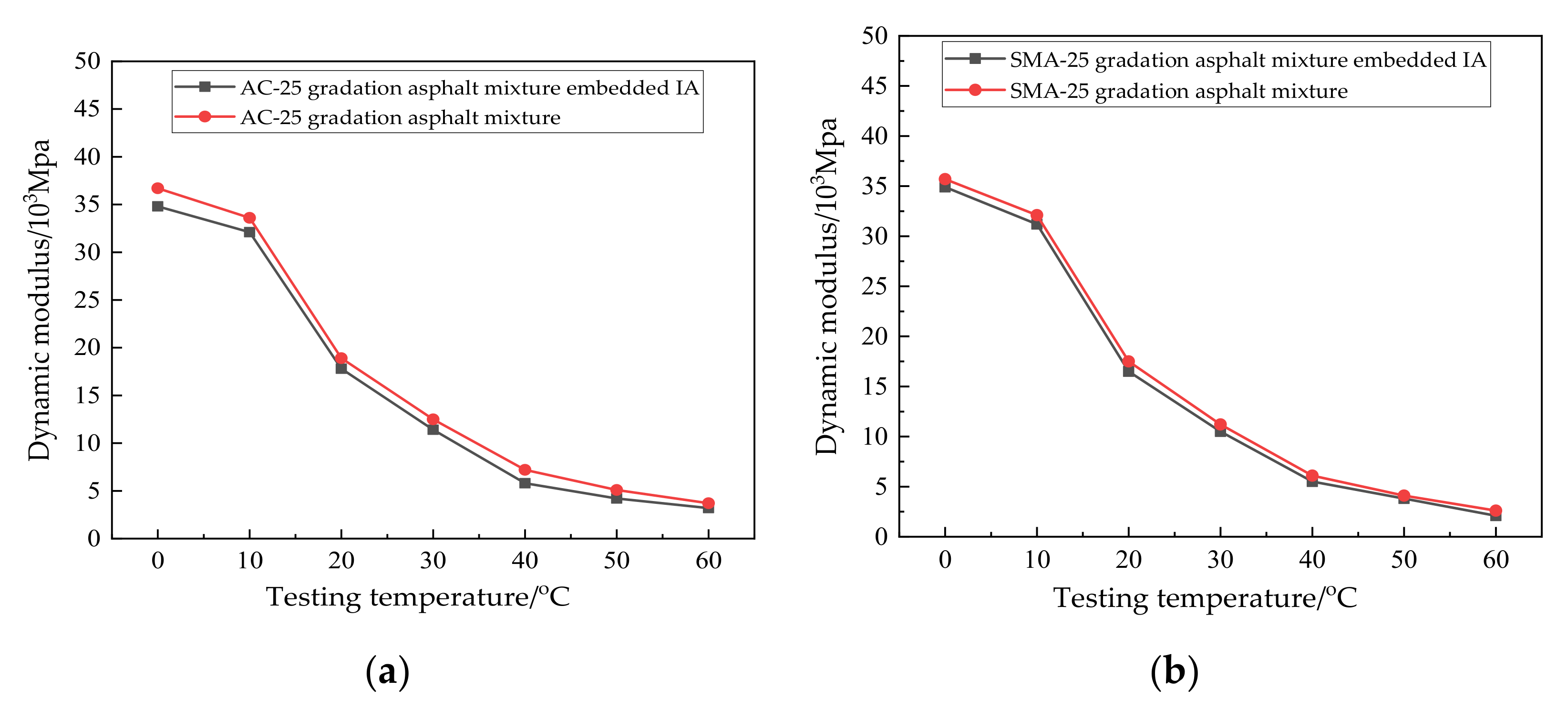 Materials 14 02422 g009