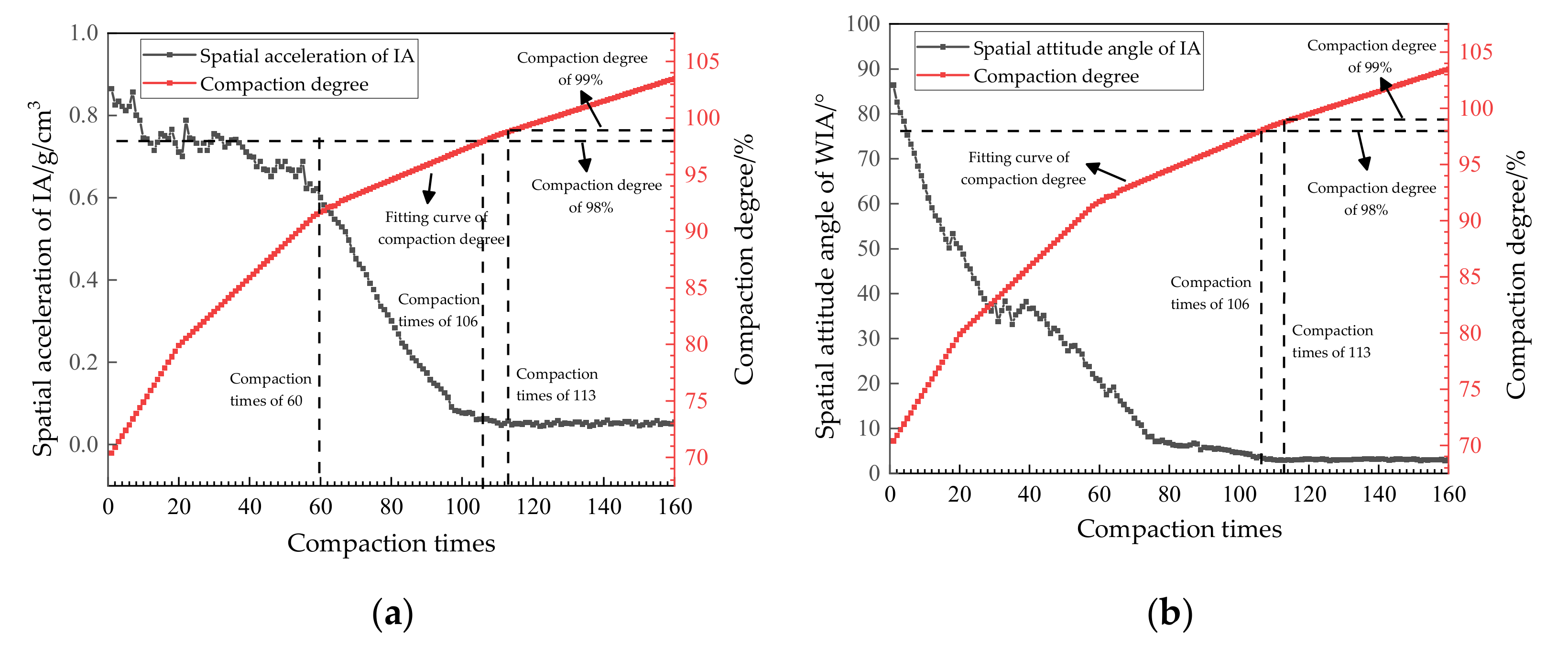 Materials 14 02422 g010