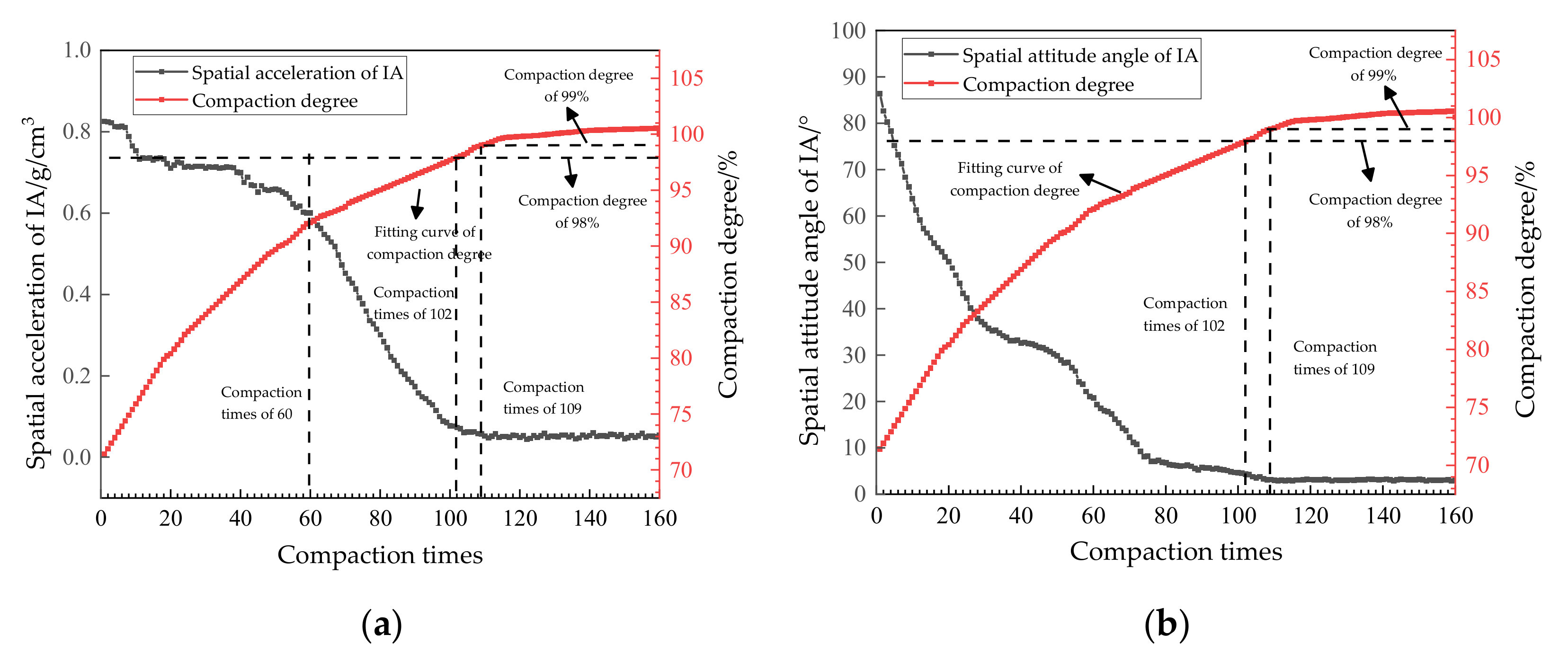 Materials 14 02422 g011