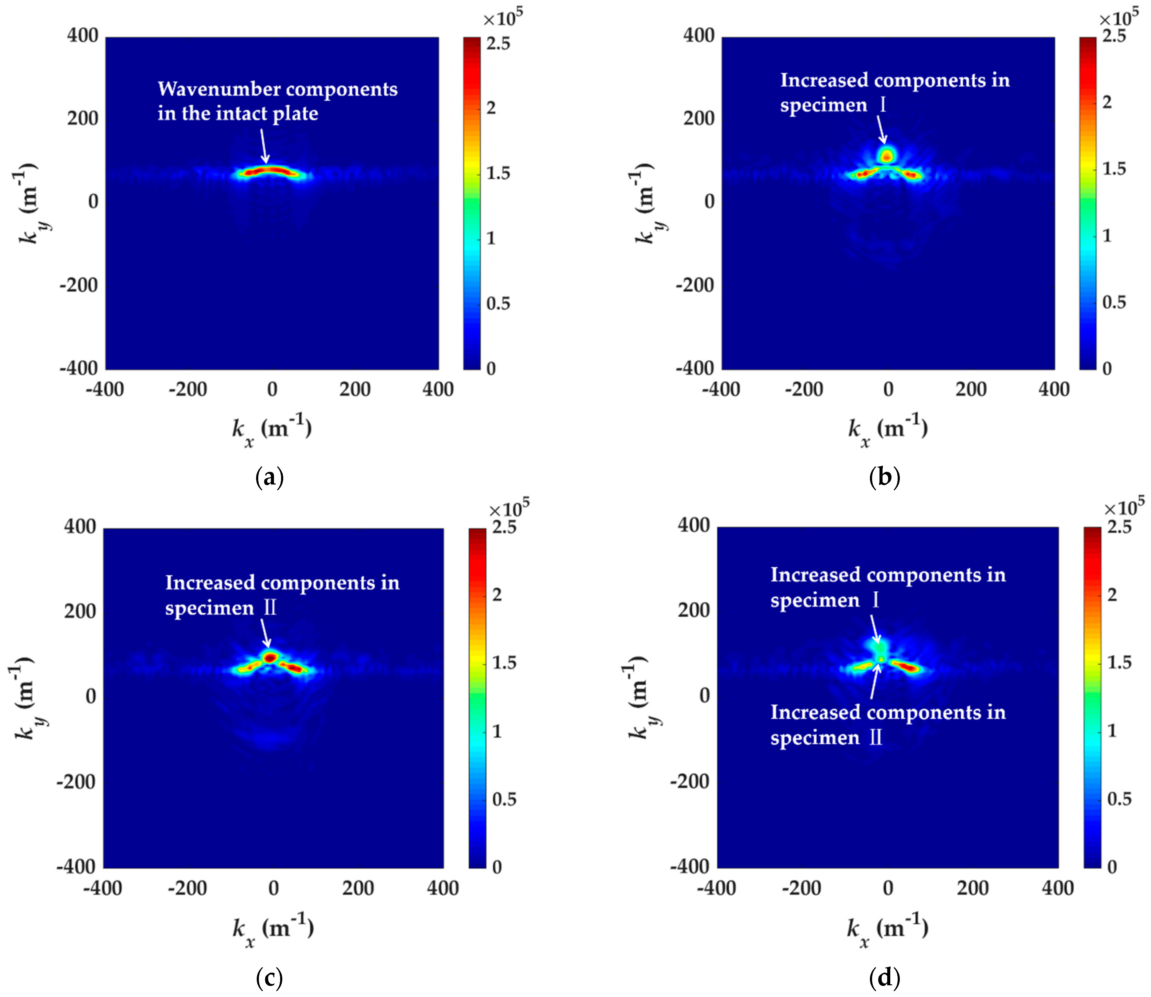 Materials 14 02424 g009 Materials 14 02424 g009