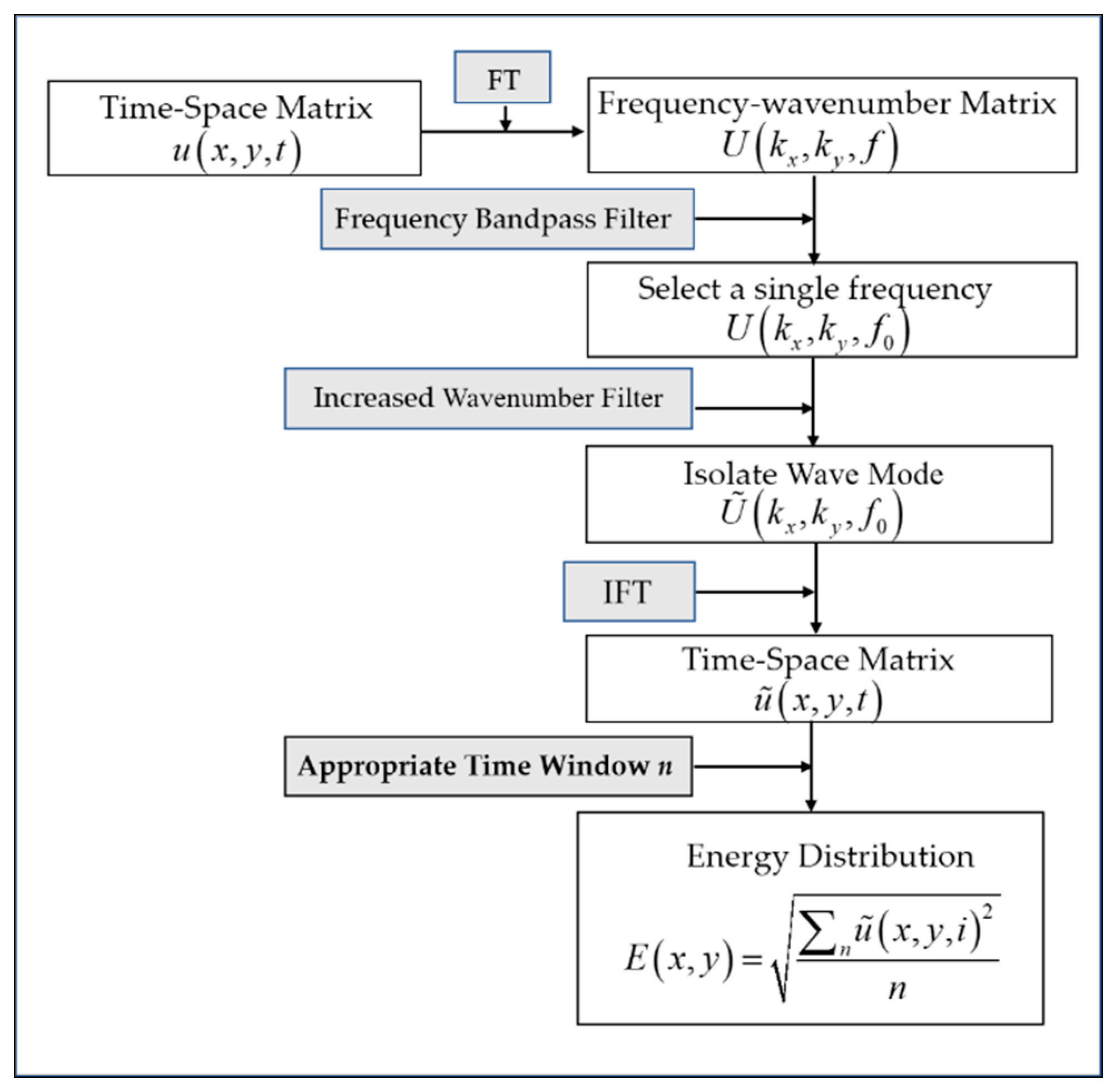 Materials 14 02424 g010 Materials 14 02424 g010