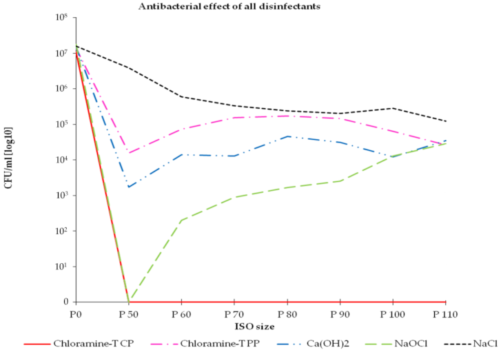 Materials 14 02427 g004