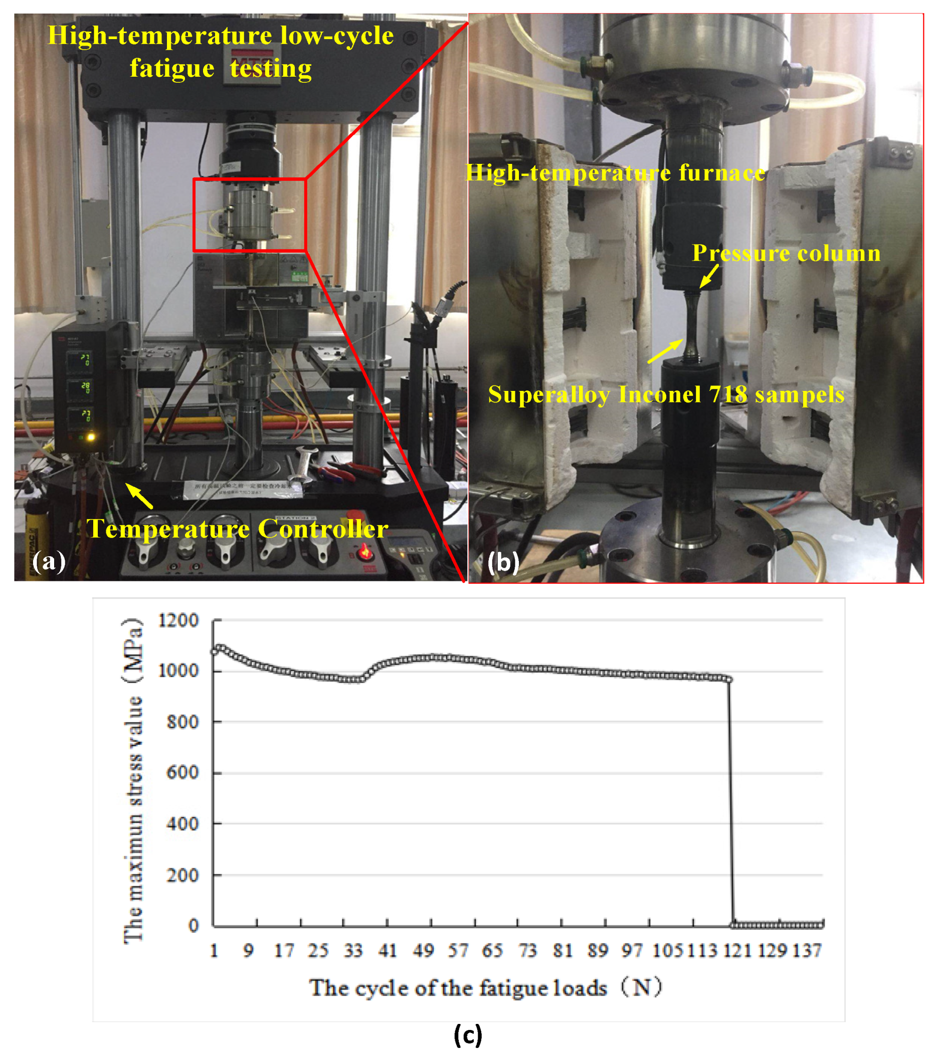Materials 14 02428 g006