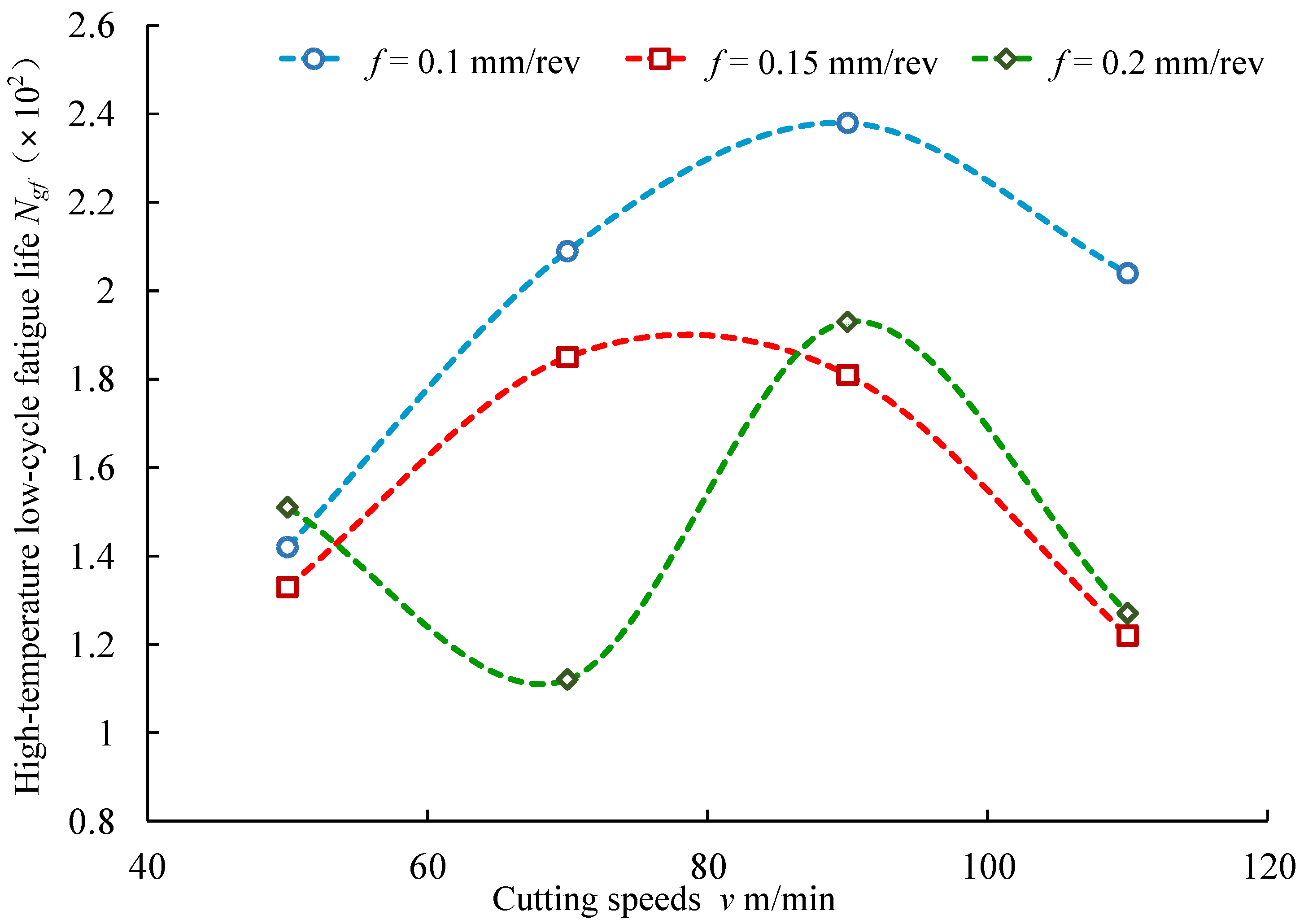 Materials 14 02428 g014