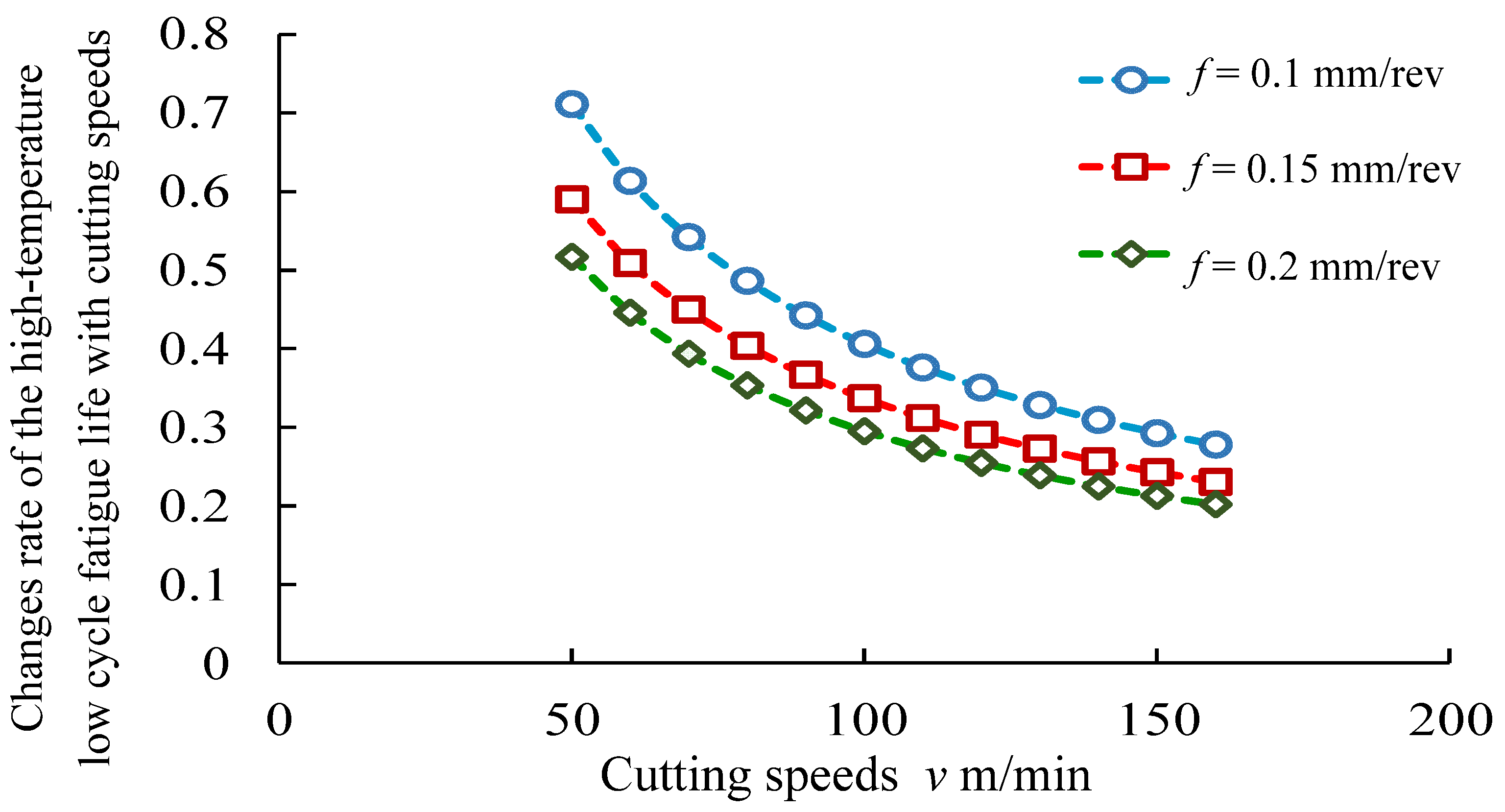 Materials 14 02428 g016