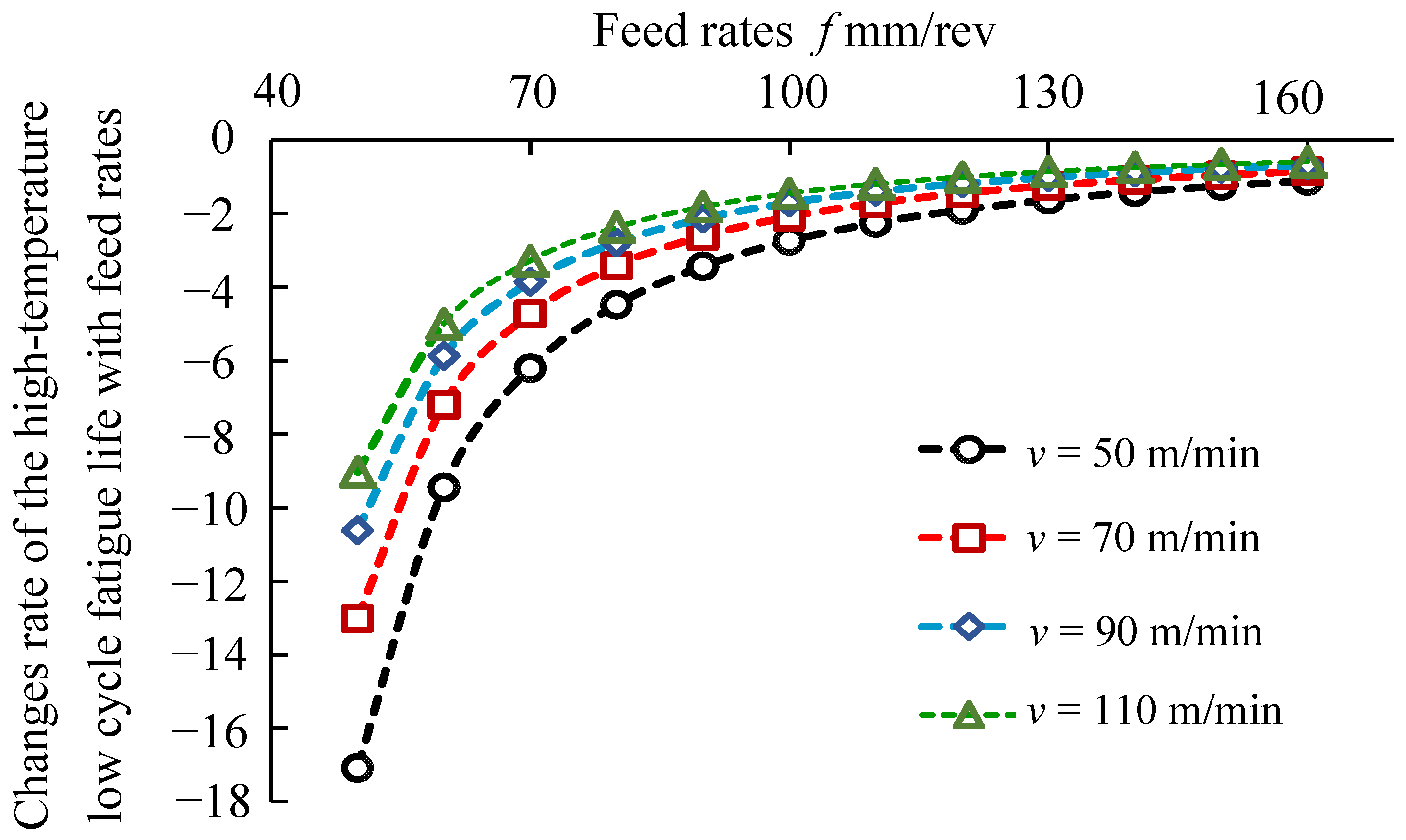 Materials 14 02428 g017