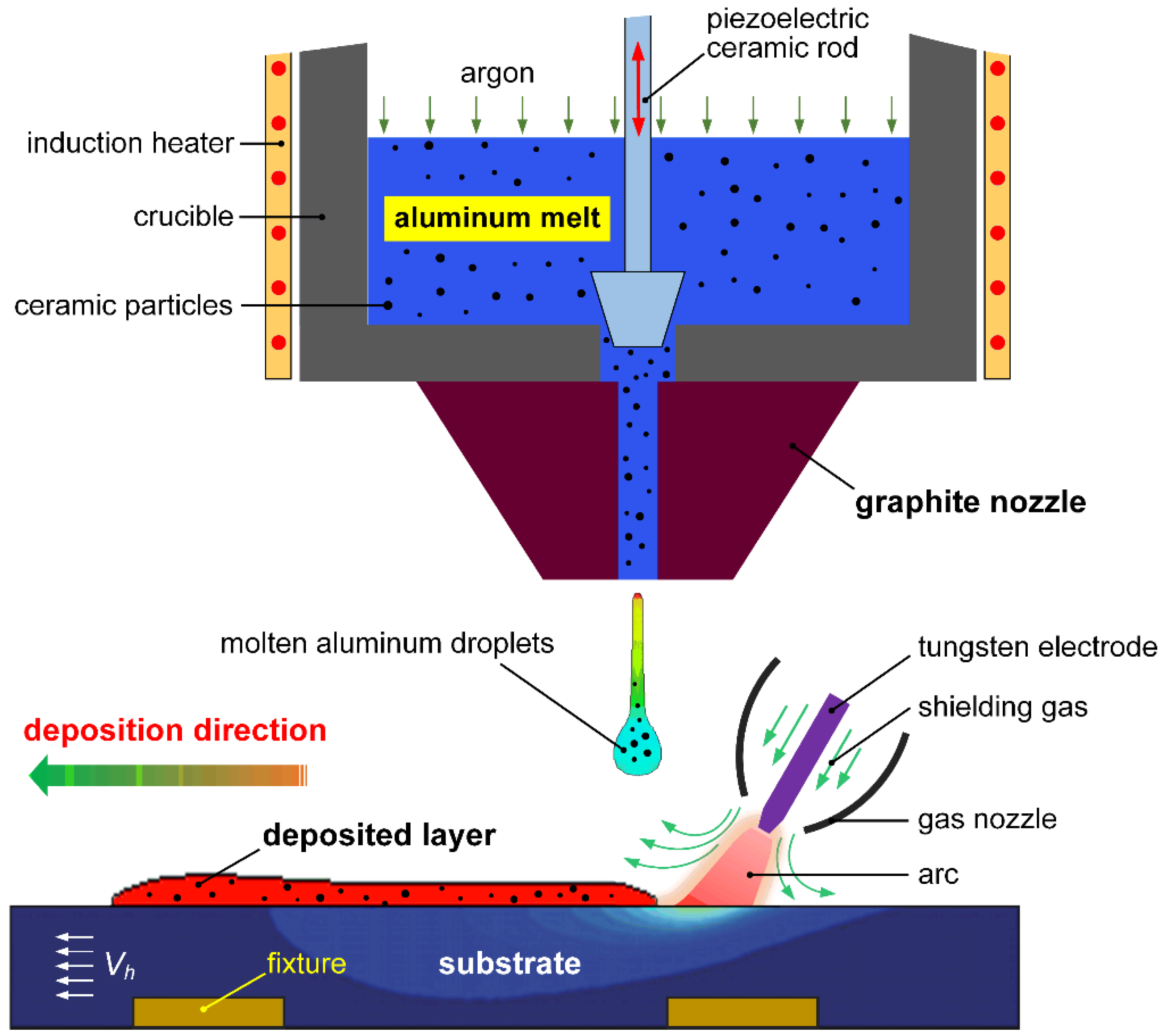 Materials 14 02430 g001 Materials 14 02430 g001