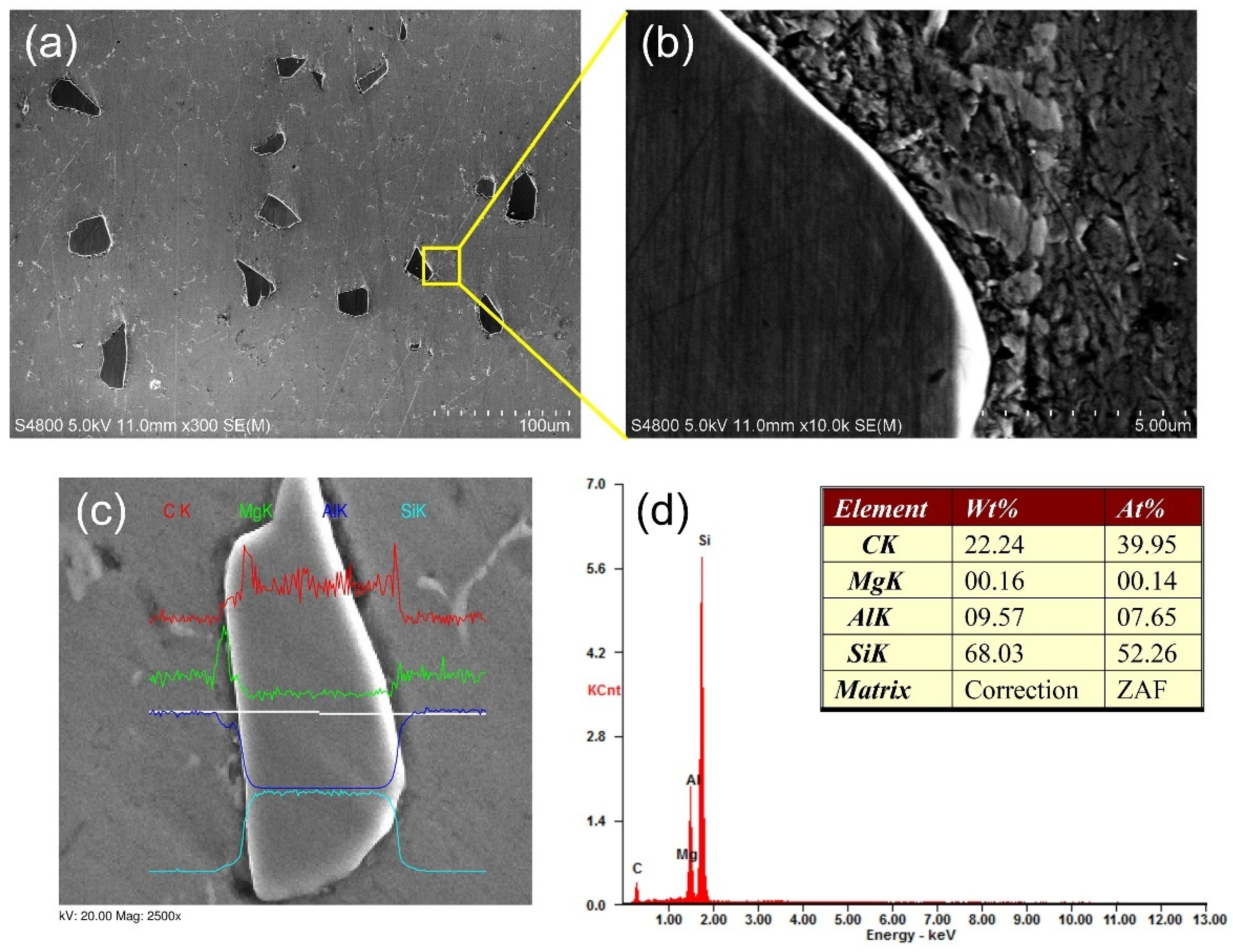 Materials 14 02430 g003 Materials 14 02430 g003