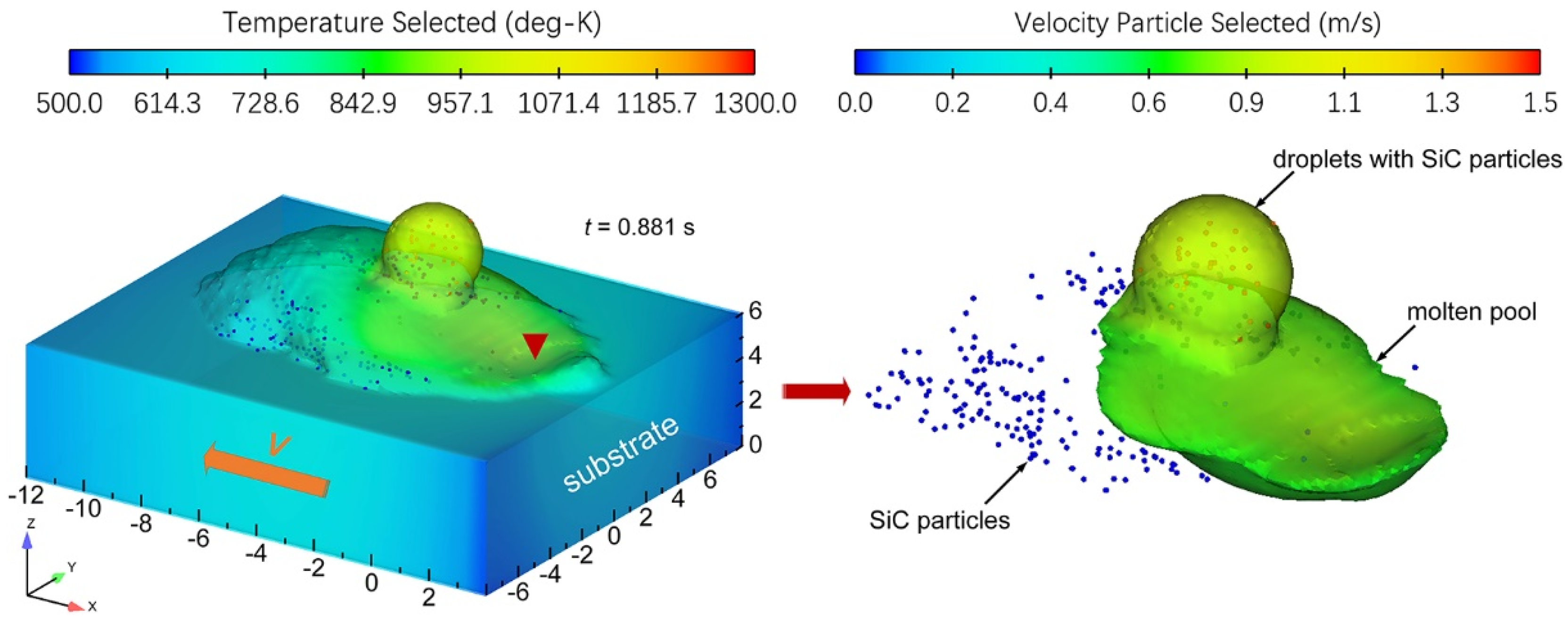 Materials 14 02430 g005 Materials 14 02430 g005