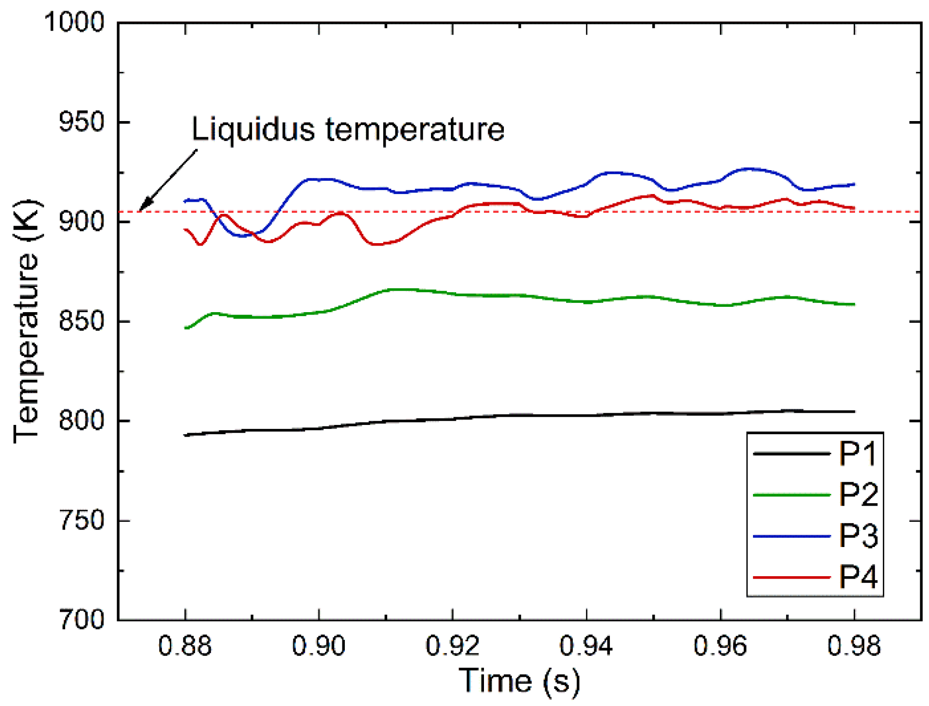 Materials 14 02430 g006 Materials 14 02430 g006