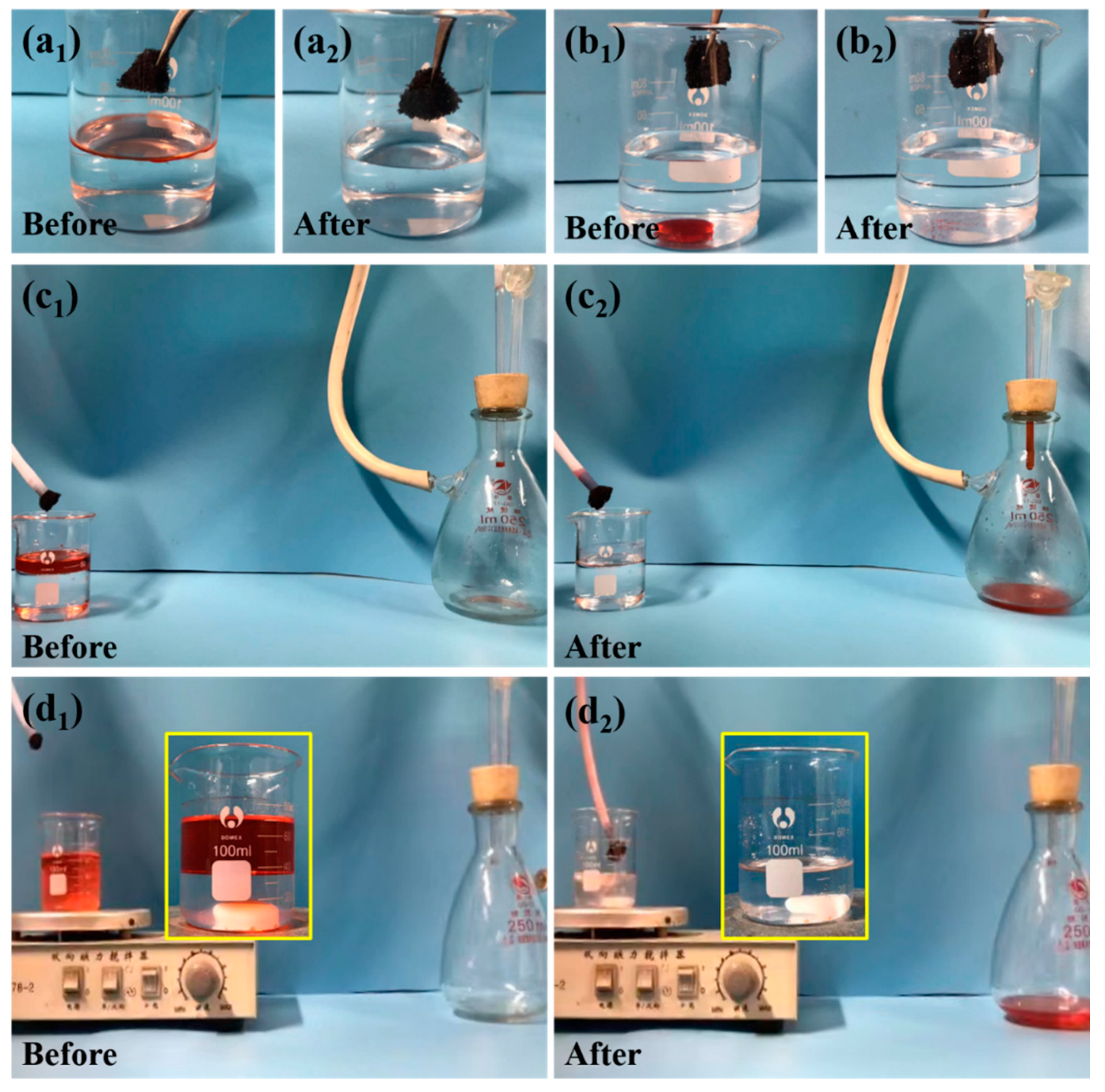 Materials 14 02431 g005 Materials 14 02431 g005
