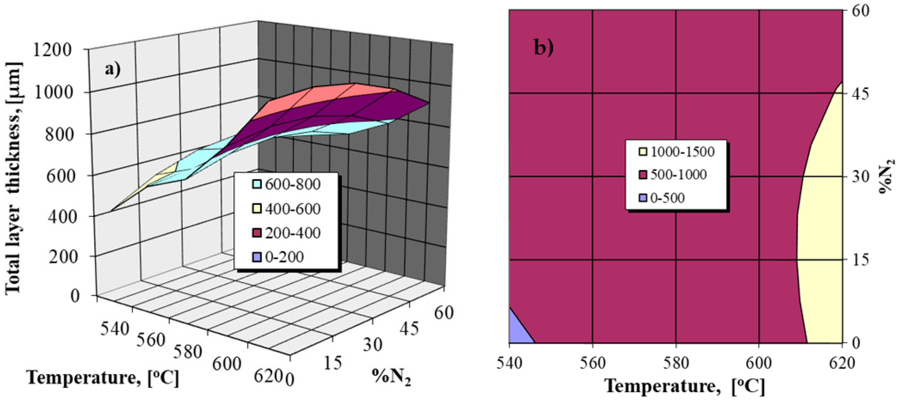 Materials 14 02432 g001