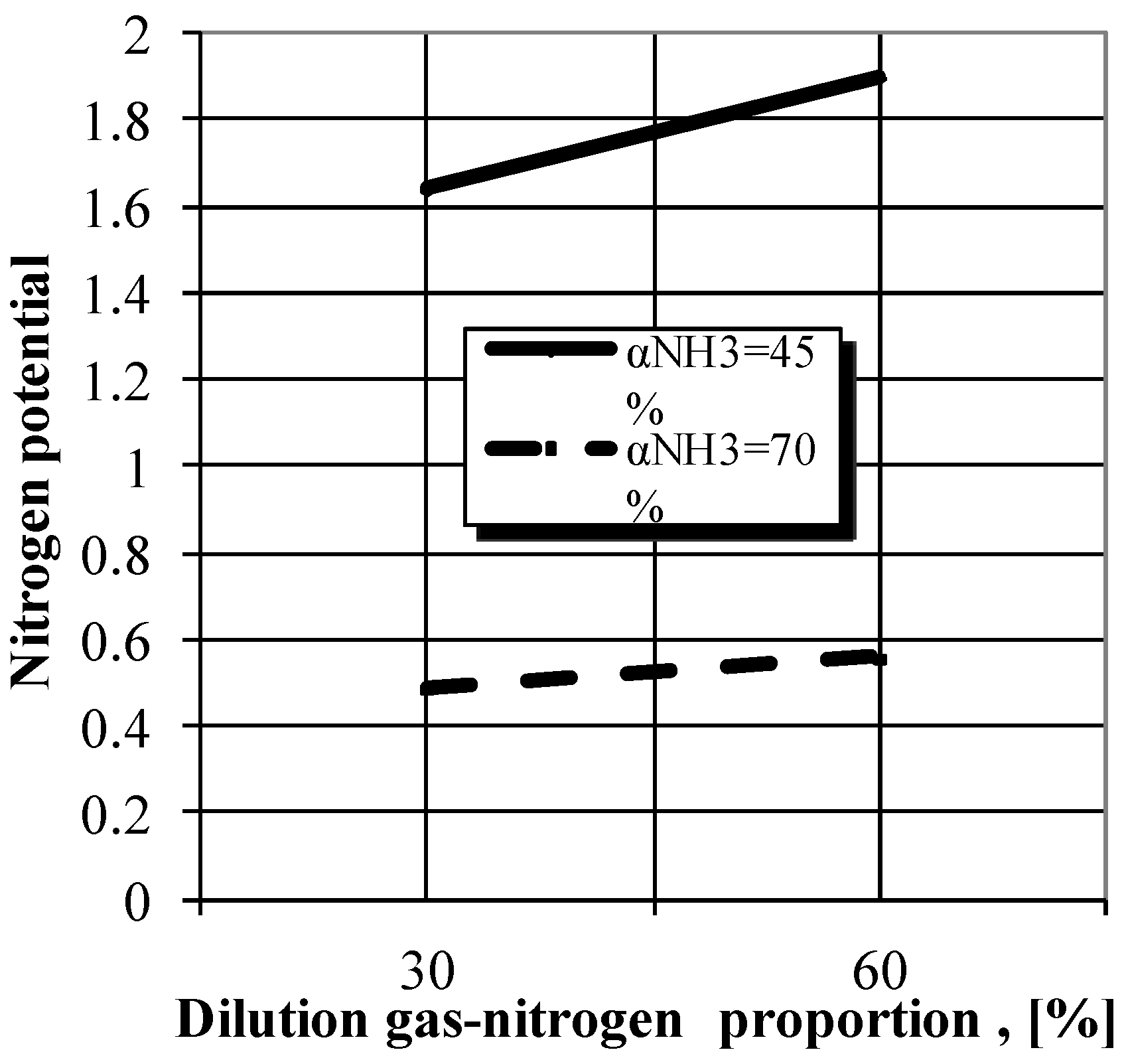 Materials 14 02432 g002