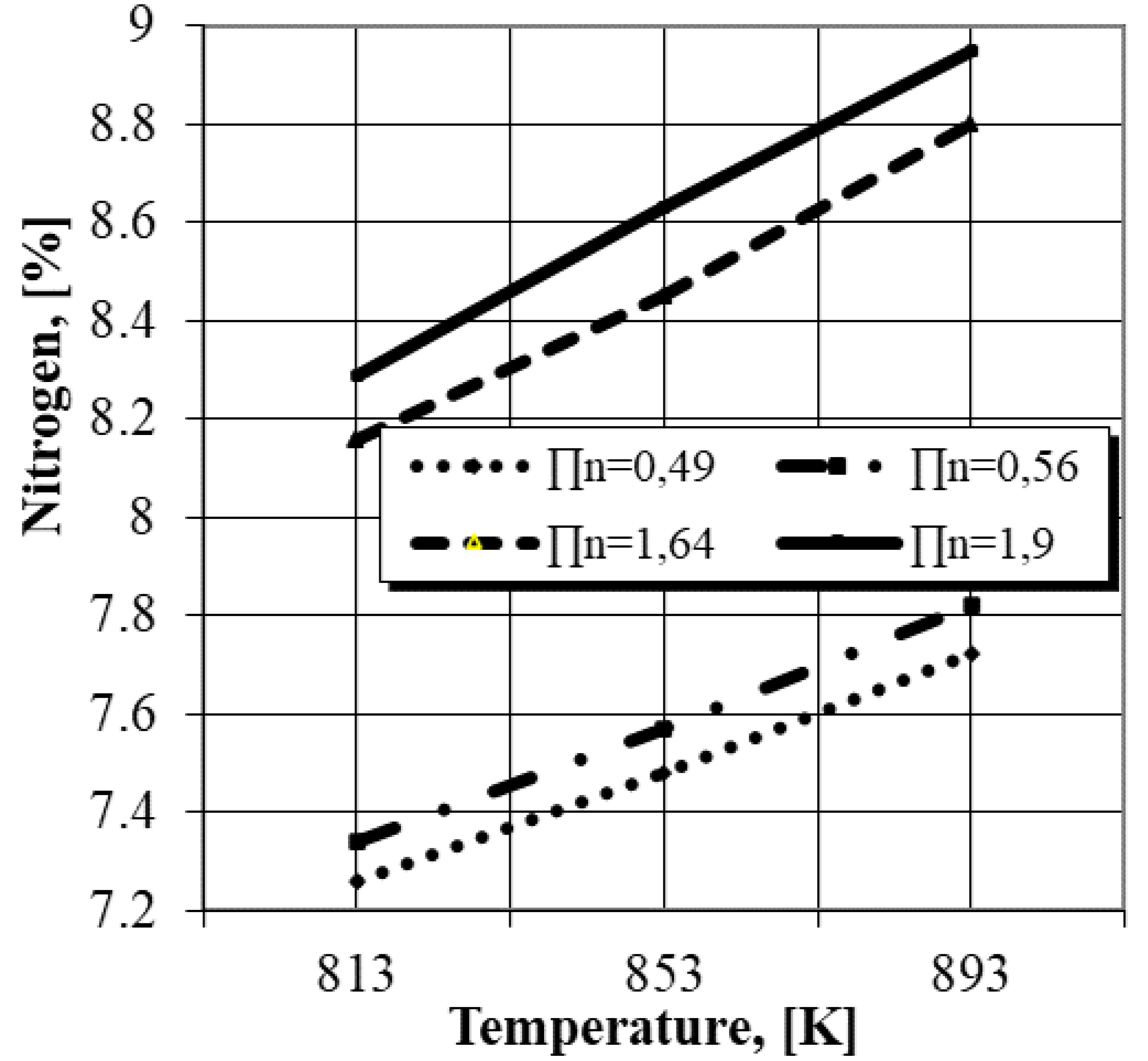 Materials 14 02432 g003