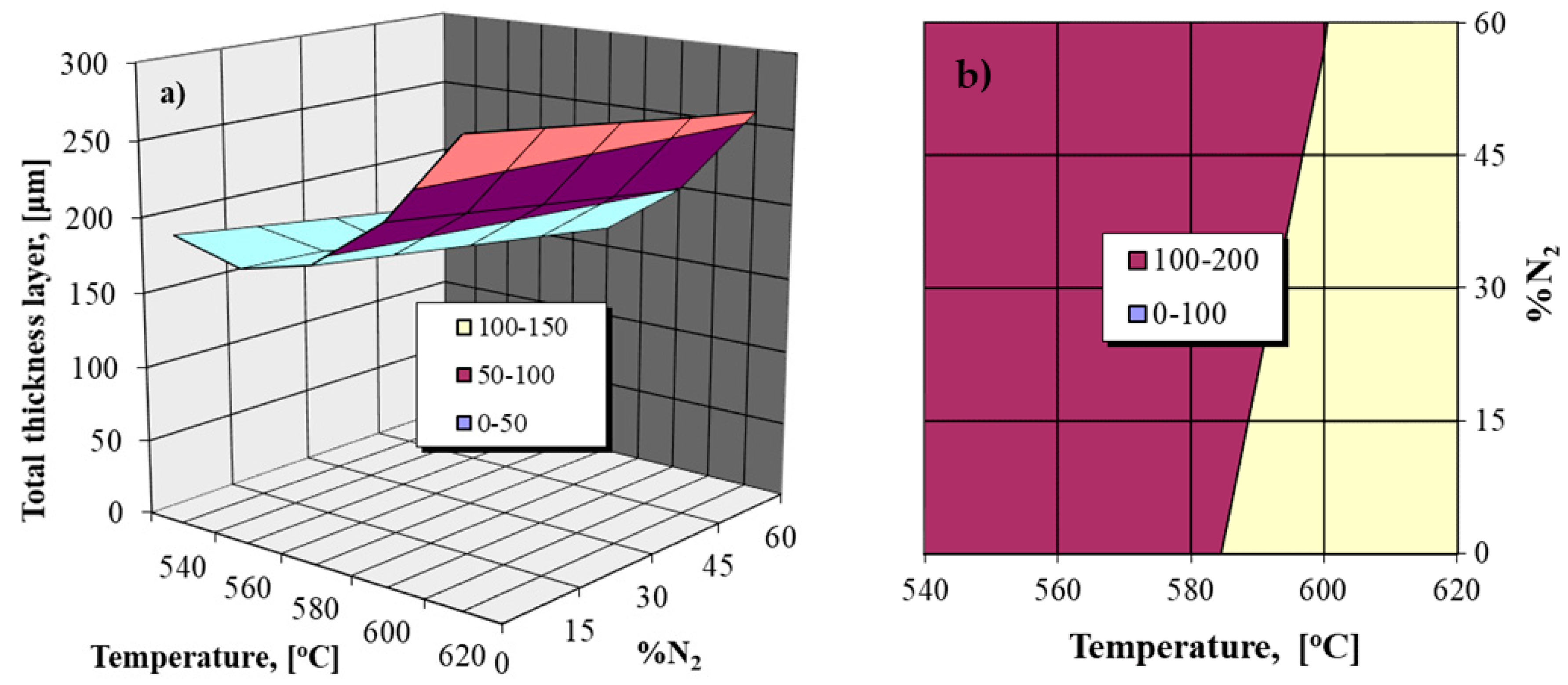 Materials 14 02432 g006