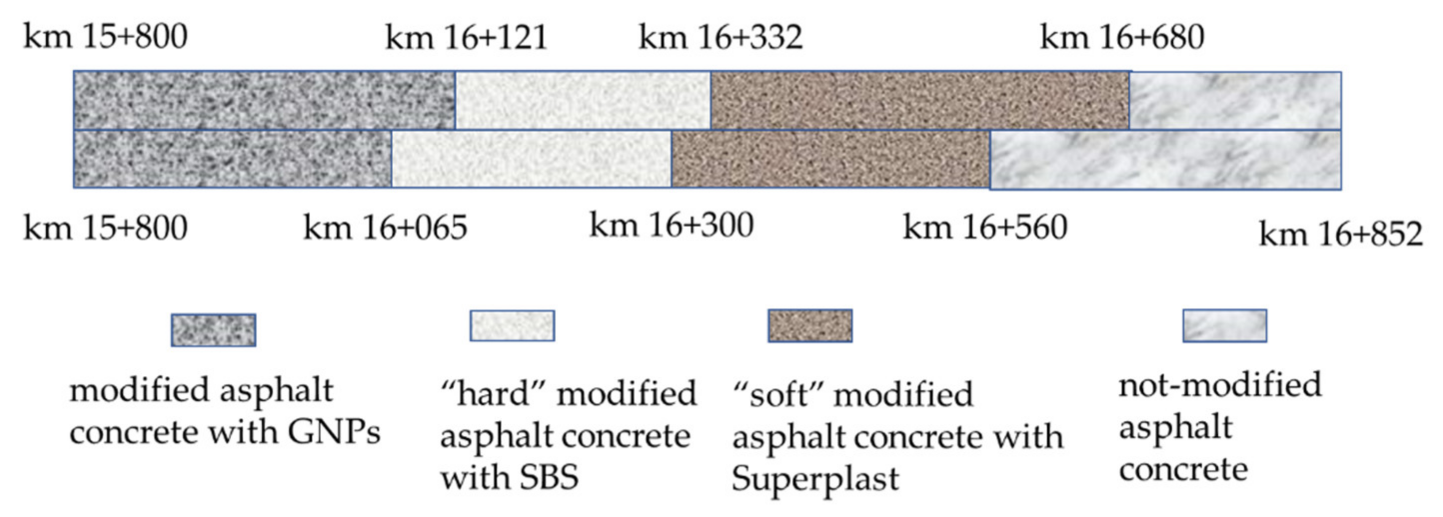Materials 14 02434 g001 Materials 14 02434 g001