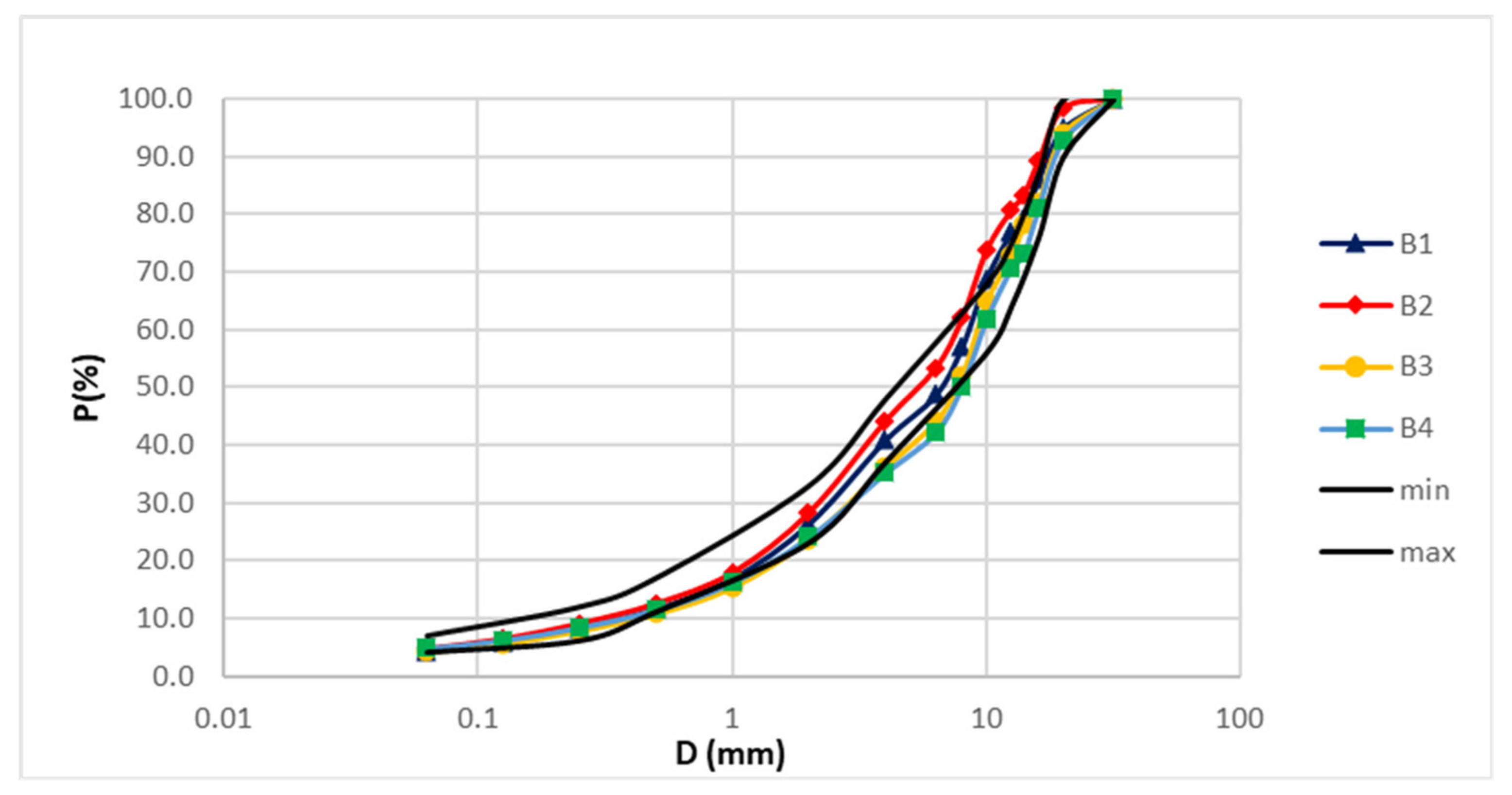 Materials 14 02434 g003 Materials 14 02434 g003