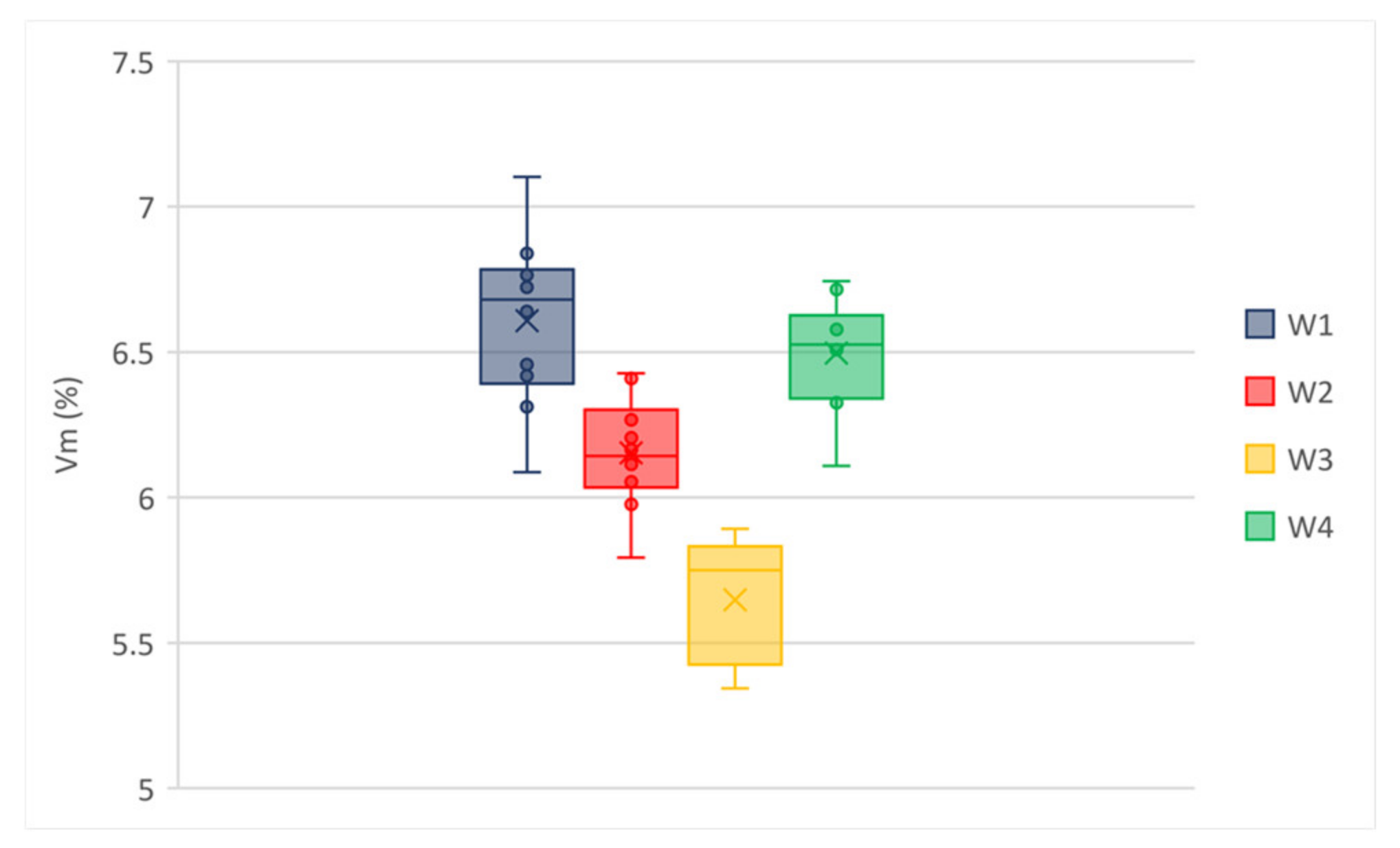 Materials 14 02434 g004 Materials 14 02434 g004