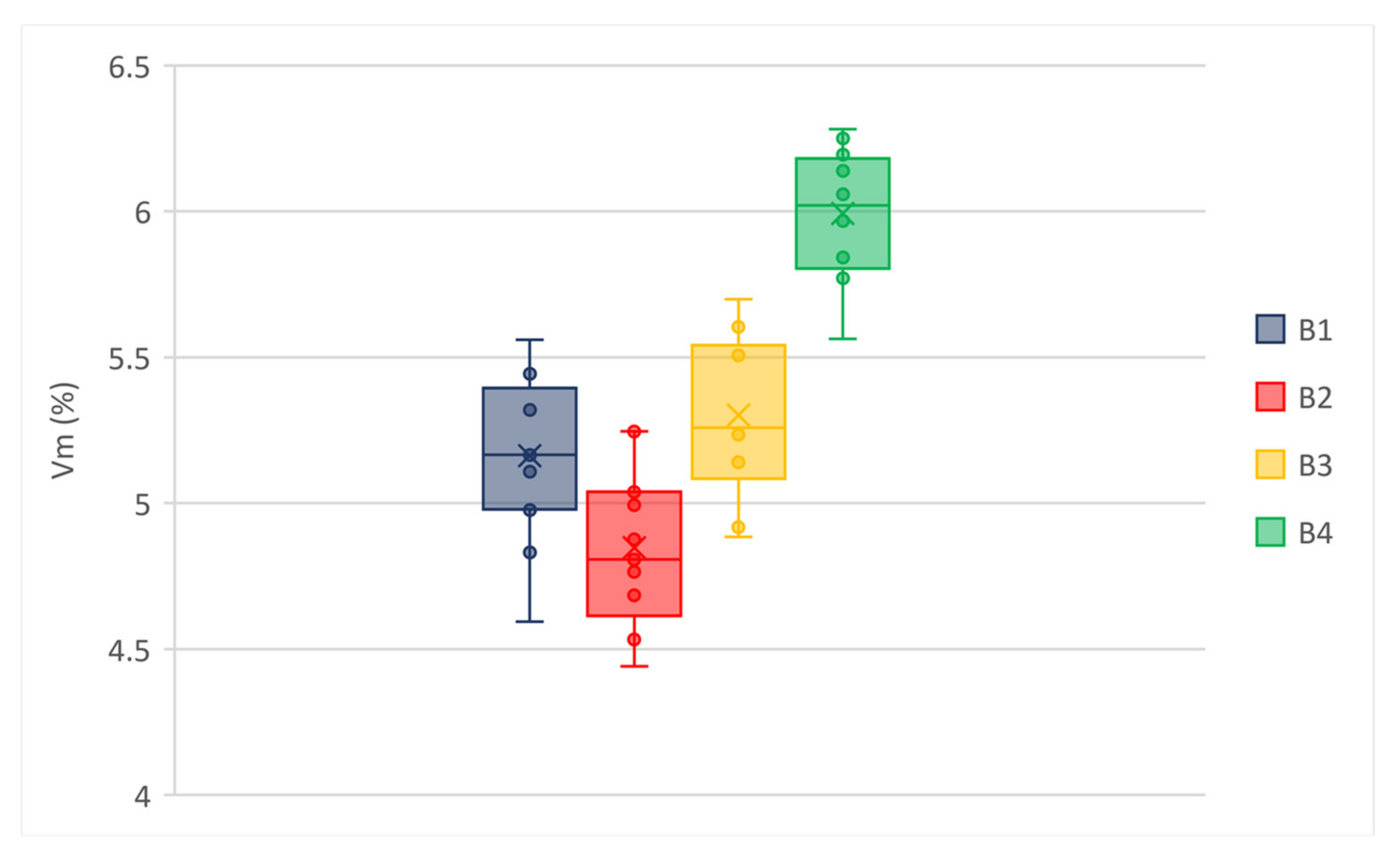 Materials 14 02434 g005 Materials 14 02434 g005